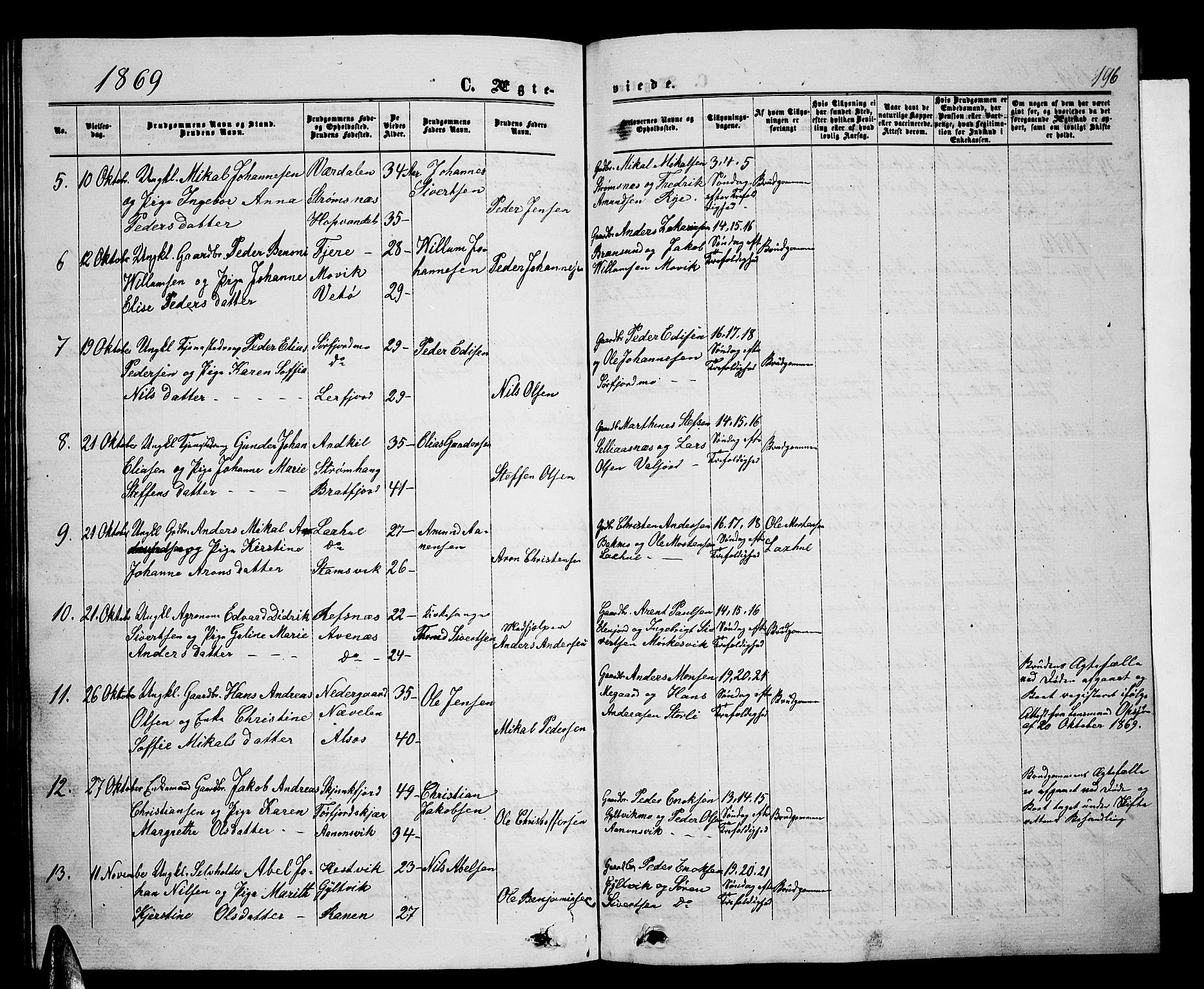 Ministerialprotokoller, klokkerbøker og fødselsregistre - Nordland, AV/SAT-A-1459/853/L0775: Parish register (copy) no. 853C03, 1859-1877, p. 196