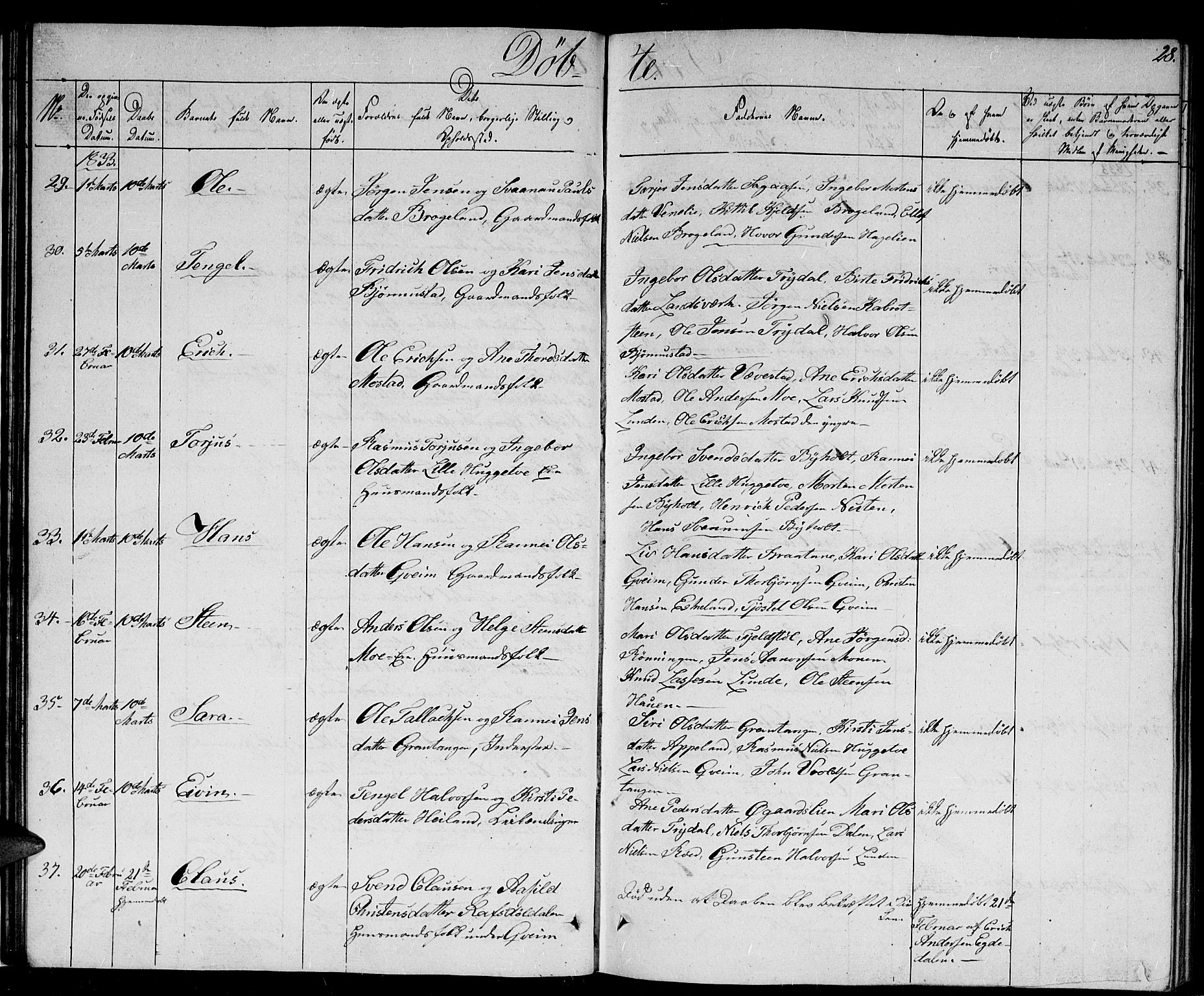 Gjerstad sokneprestkontor, AV/SAK-1111-0014/F/Fb/Fba/L0003: Parish register (copy) no. B 3, 1829-1844, p. 28