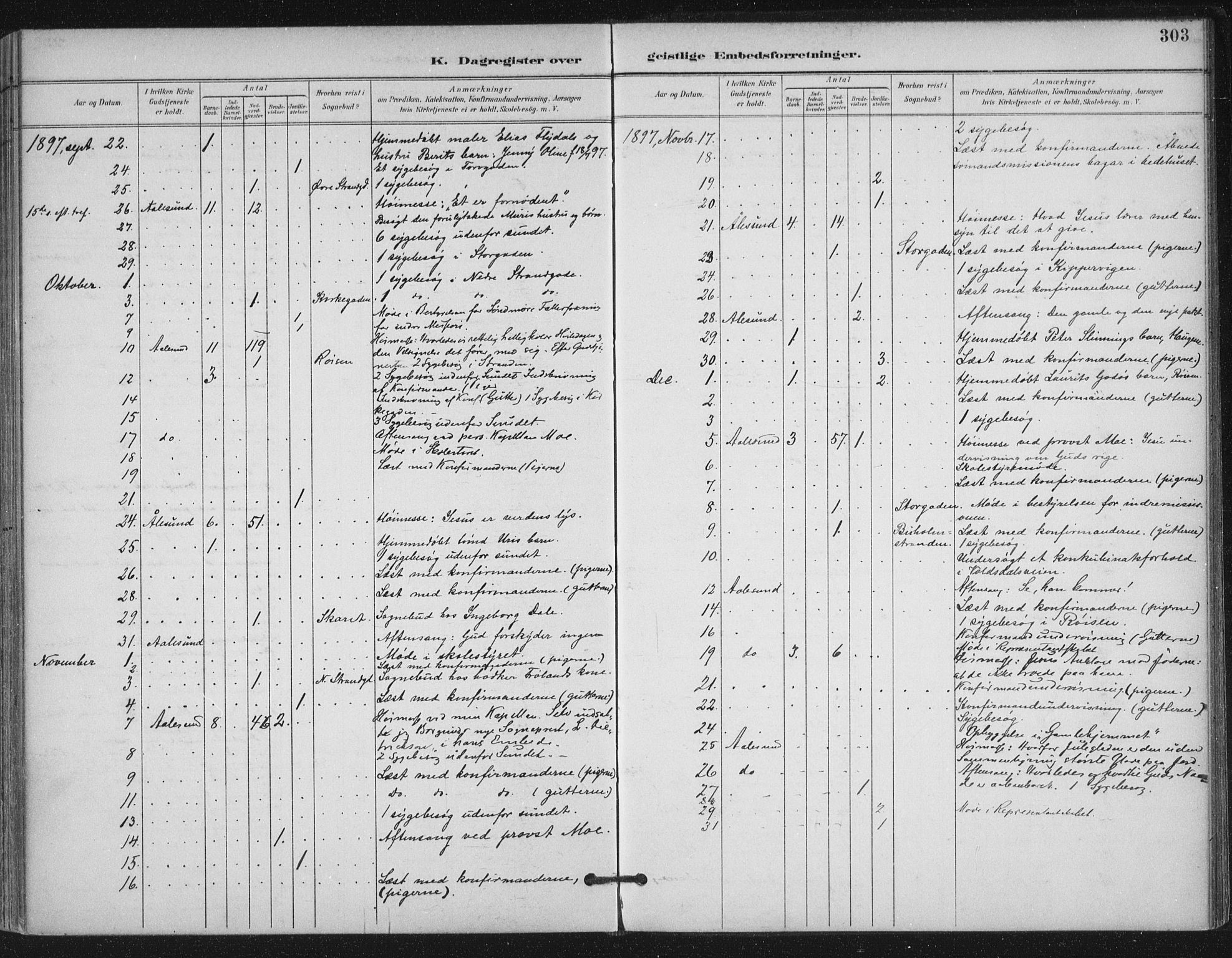 Ministerialprotokoller, klokkerbøker og fødselsregistre - Møre og Romsdal, AV/SAT-A-1454/529/L0457: Parish register (official) no. 529A07, 1894-1903, p. 303