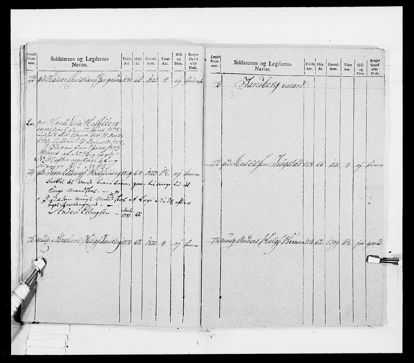 Generalitets- og kommissariatskollegiet, Det kongelige norske kommissariatskollegium, AV/RA-EA-5420/E/Eh/L0041: 1. Akershusiske nasjonale infanteriregiment, 1804-1808, p. 284