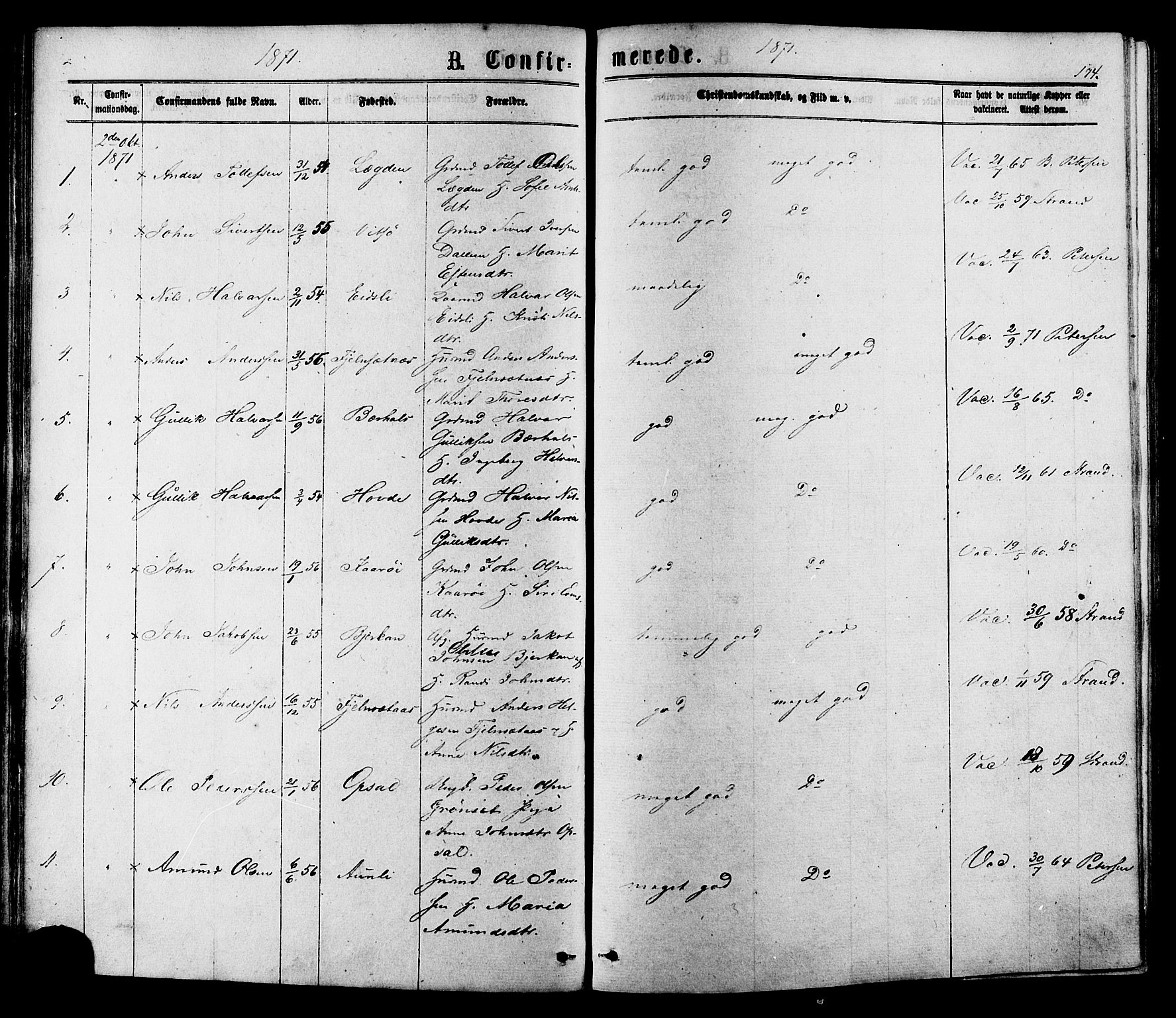 Ministerialprotokoller, klokkerbøker og fødselsregistre - Sør-Trøndelag, SAT/A-1456/630/L0495: Parish register (official) no. 630A08, 1868-1878, p. 174
