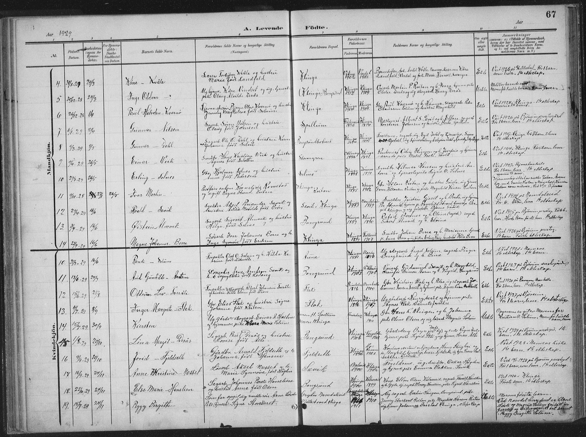 Ministerialprotokoller, klokkerbøker og fødselsregistre - Nord-Trøndelag, SAT/A-1458/770/L0591: Parish register (copy) no. 770C02, 1902-1940, p. 67