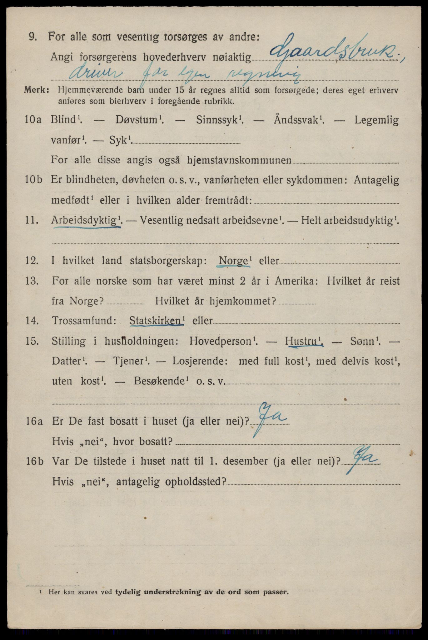 SAST, 1920 census for Åkra, 1920, p. 5891