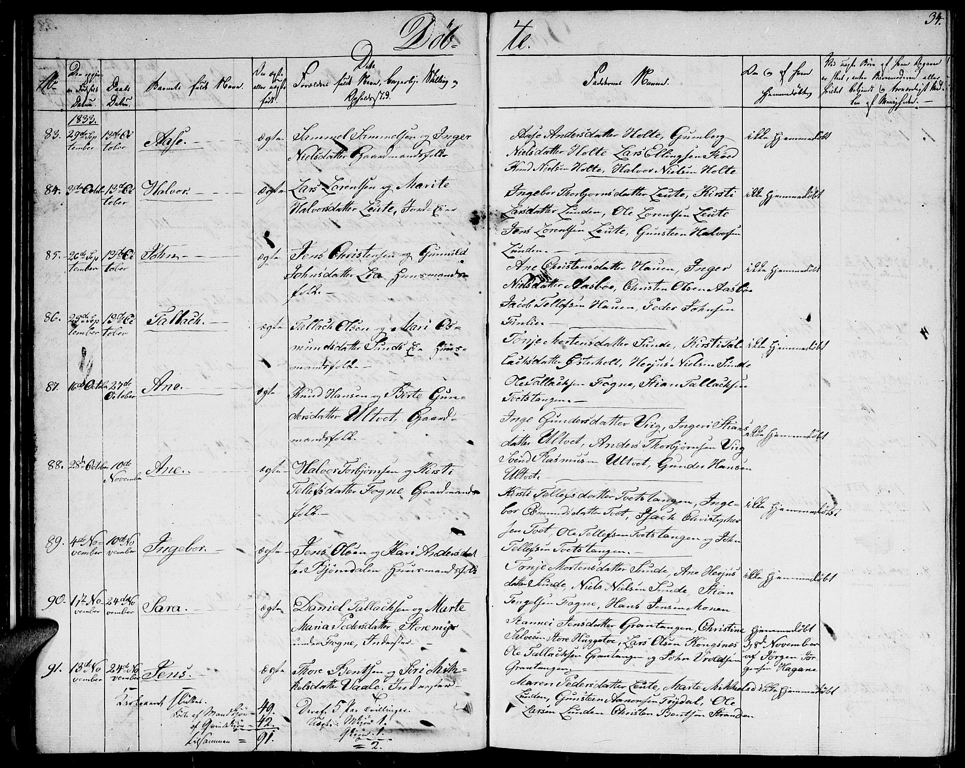 Gjerstad sokneprestkontor, AV/SAK-1111-0014/F/Fb/Fba/L0003: Parish register (copy) no. B 3, 1829-1844, p. 34