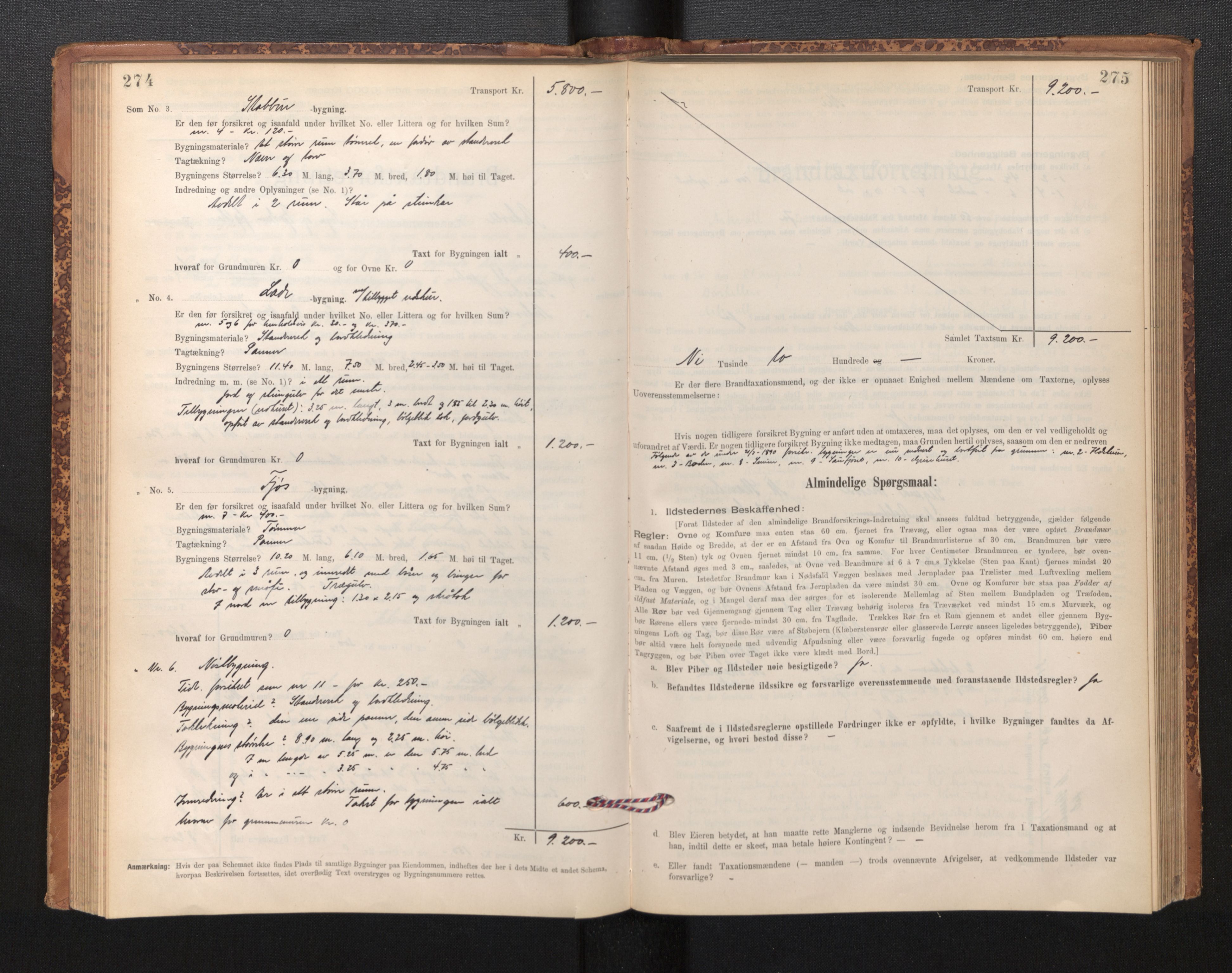 Lensmannen i Askvoll, SAB/A-26301/0012/L0004: Branntakstprotokoll, skjematakst og liste over branntakstmenn, 1895-1932, p. 274-275