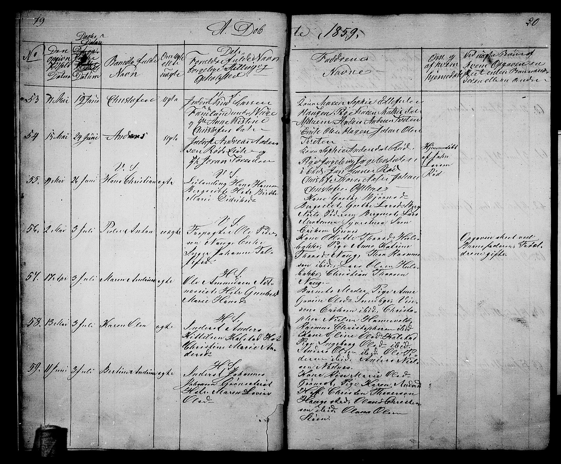 Hof kirkebøker, AV/SAKO-A-64/G/Ga/L0002: Parish register (copy) no. I 2, 1859-1873, p. 19-20