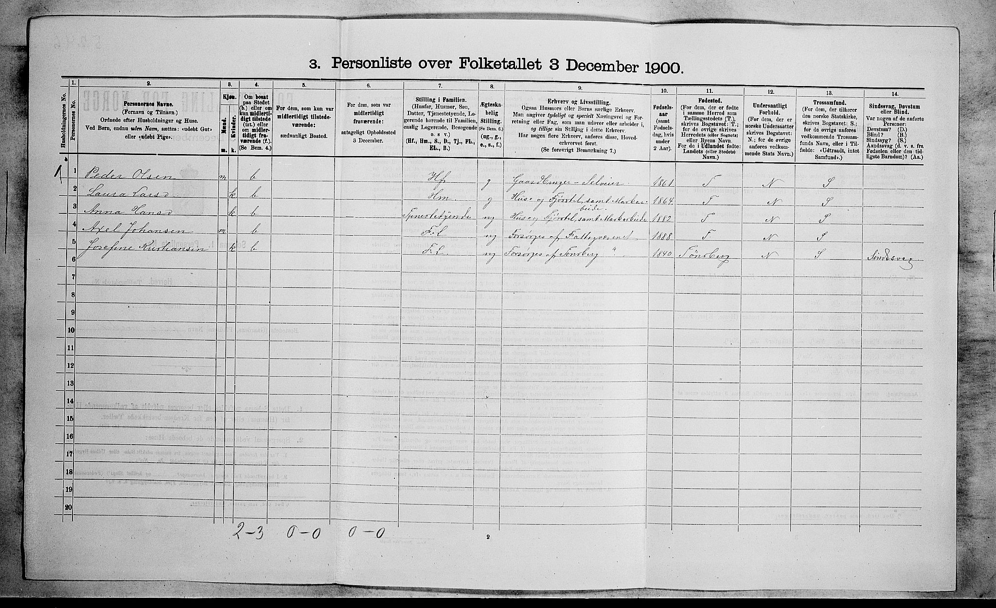 RA, 1900 census for Ramnes, 1900, p. 118