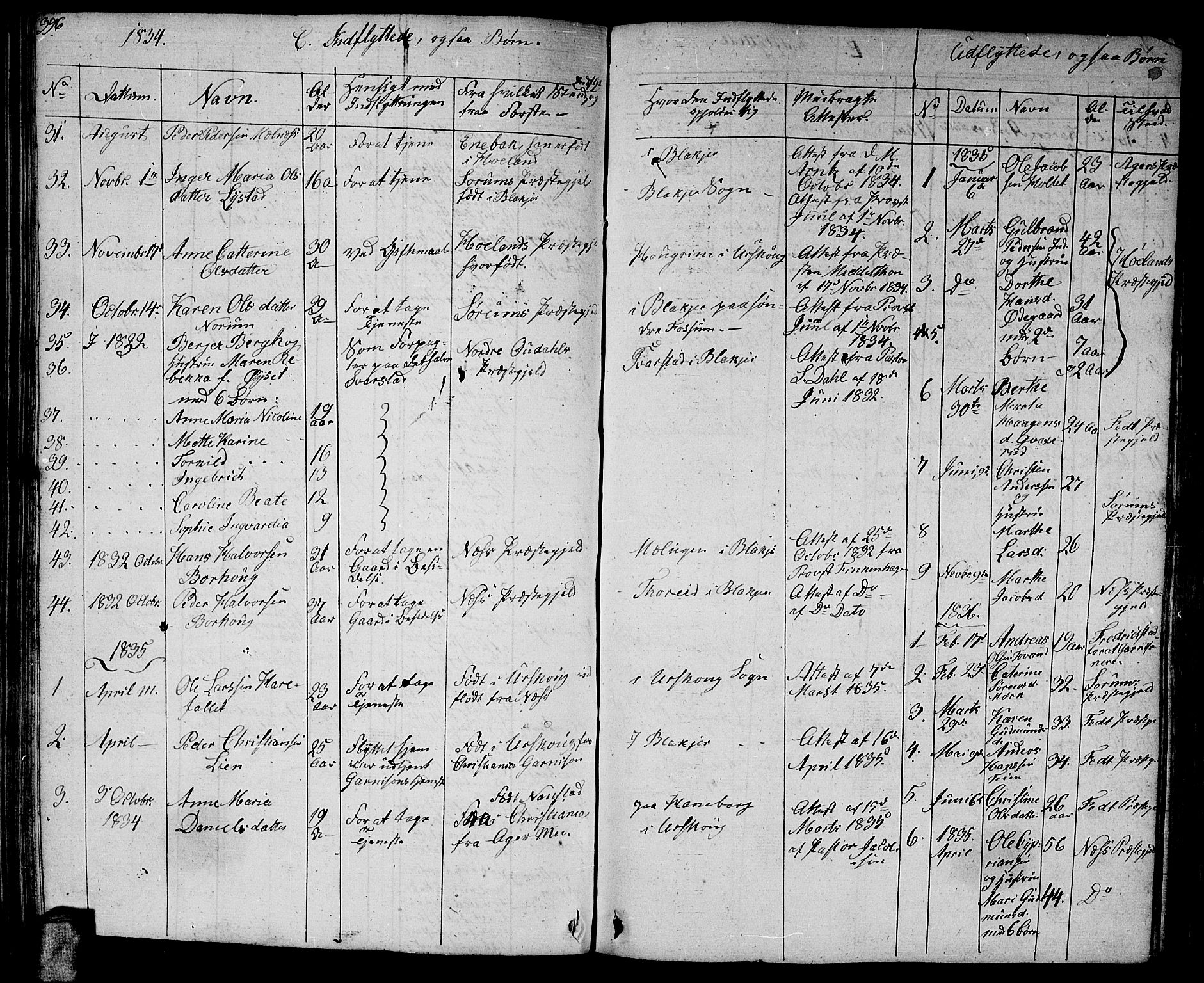 Aurskog prestekontor Kirkebøker, AV/SAO-A-10304a/G/Ga/L0002: Parish register (copy) no. I 2, 1829-1857, p. 396