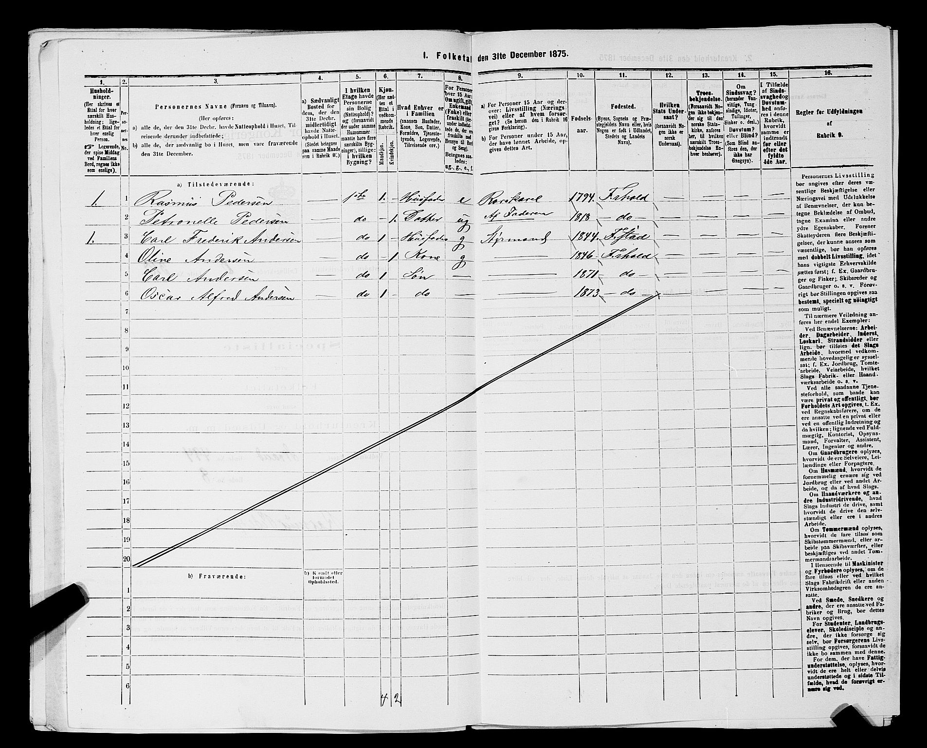 RA, 1875 census for 0101P Fredrikshald, 1875, p. 651