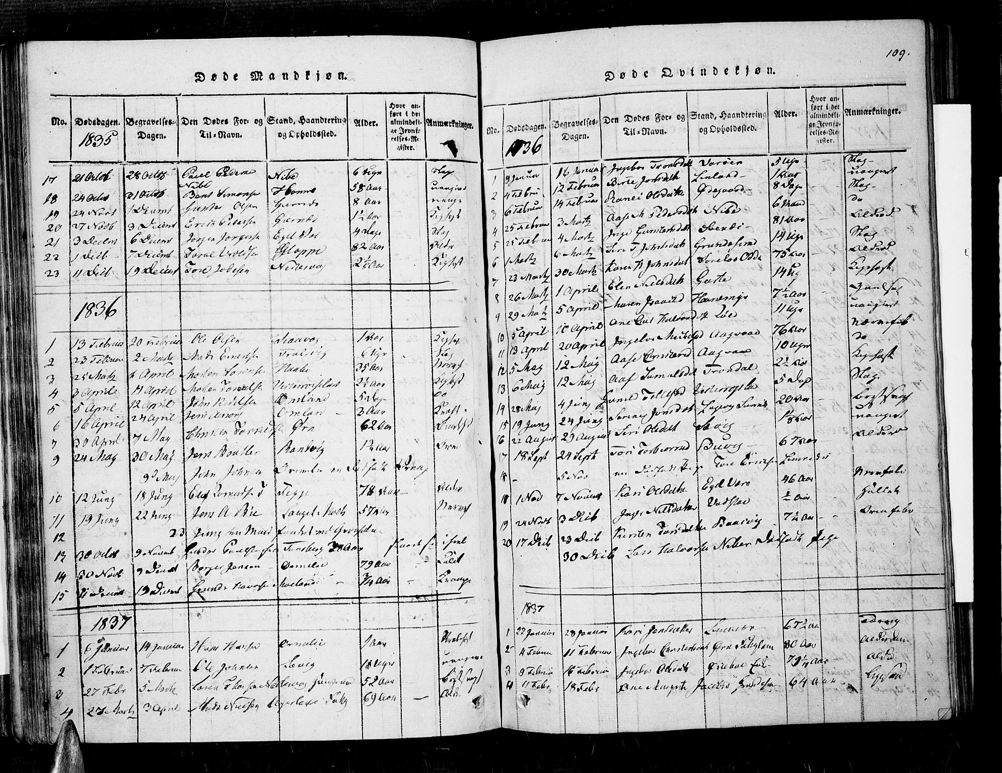 Søndeled sokneprestkontor, SAK/1111-0038/F/Fa/L0001: Parish register (official) no. A 1, 1816-1838, p. 109