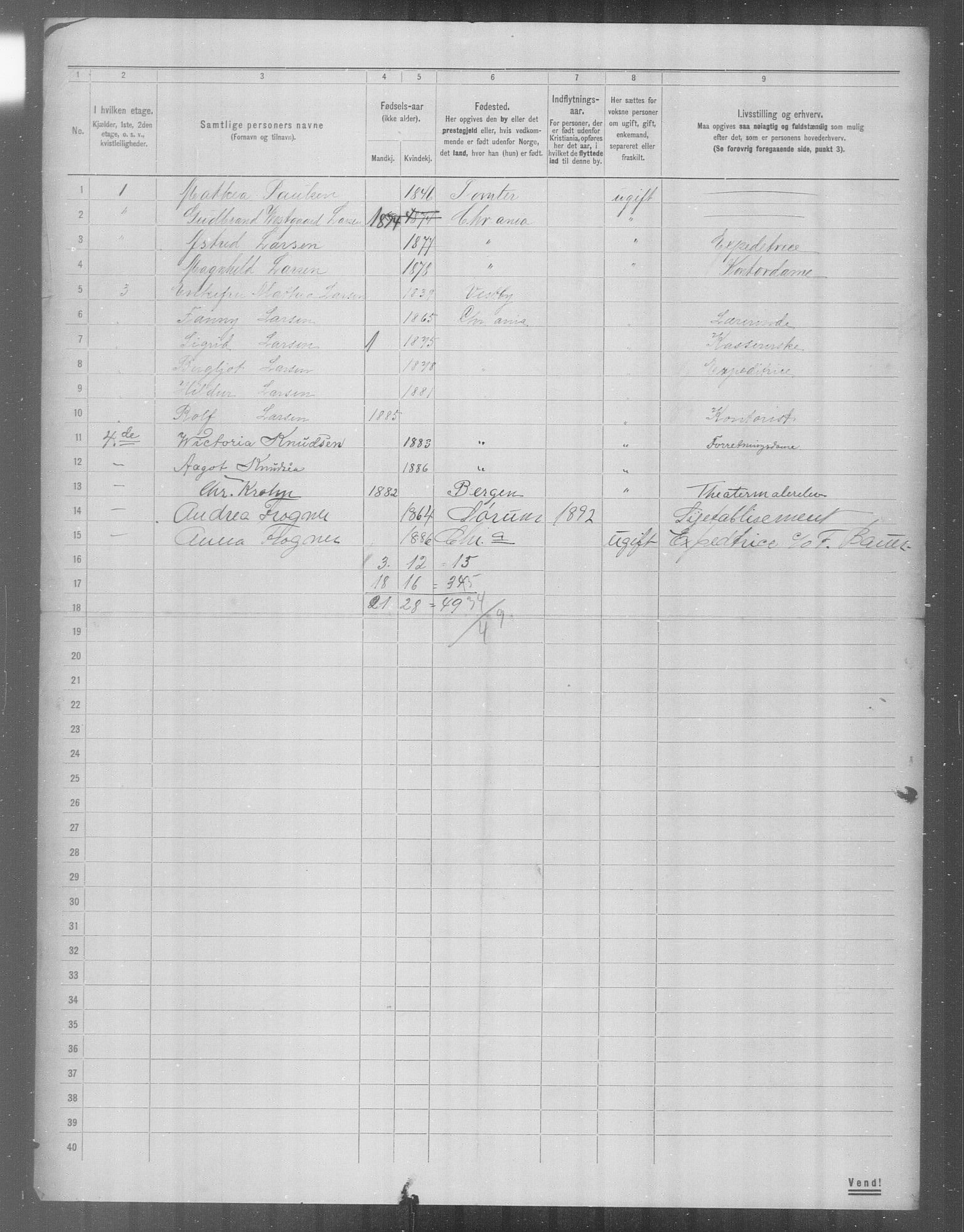 OBA, Municipal Census 1904 for Kristiania, 1904, p. 24109