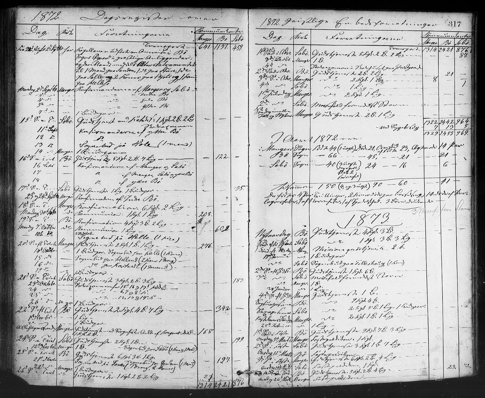 Manger sokneprestembete, SAB/A-76801/H/Haa: Parish register (official) no. A 8, 1871-1880, p. 317