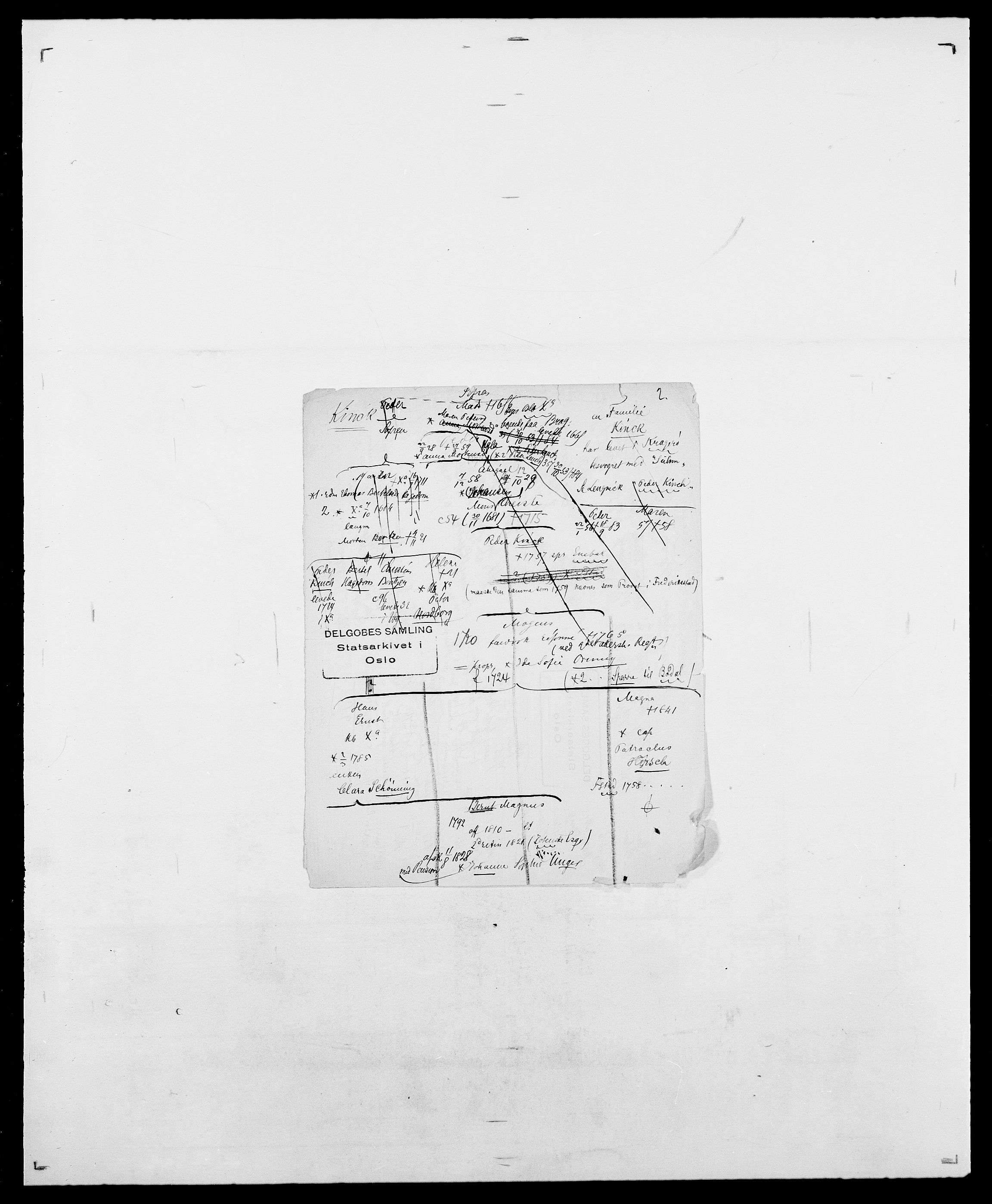 Delgobe, Charles Antoine - samling, AV/SAO-PAO-0038/D/Da/L0020: Irgens - Kjøsterud, p. 606