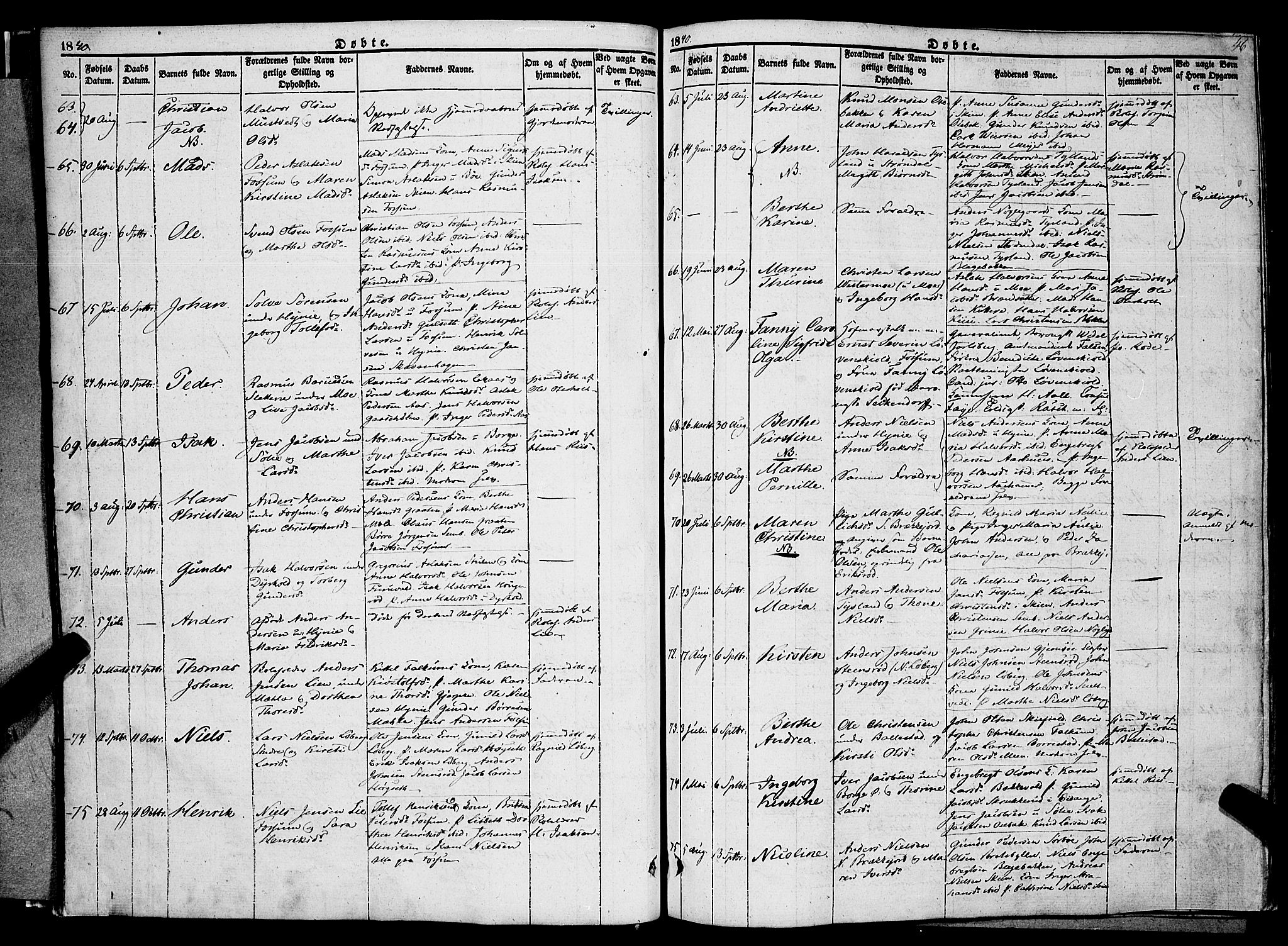 Gjerpen kirkebøker, SAKO/A-265/F/Fa/L0007a: Parish register (official) no. I 7A, 1834-1857, p. 46