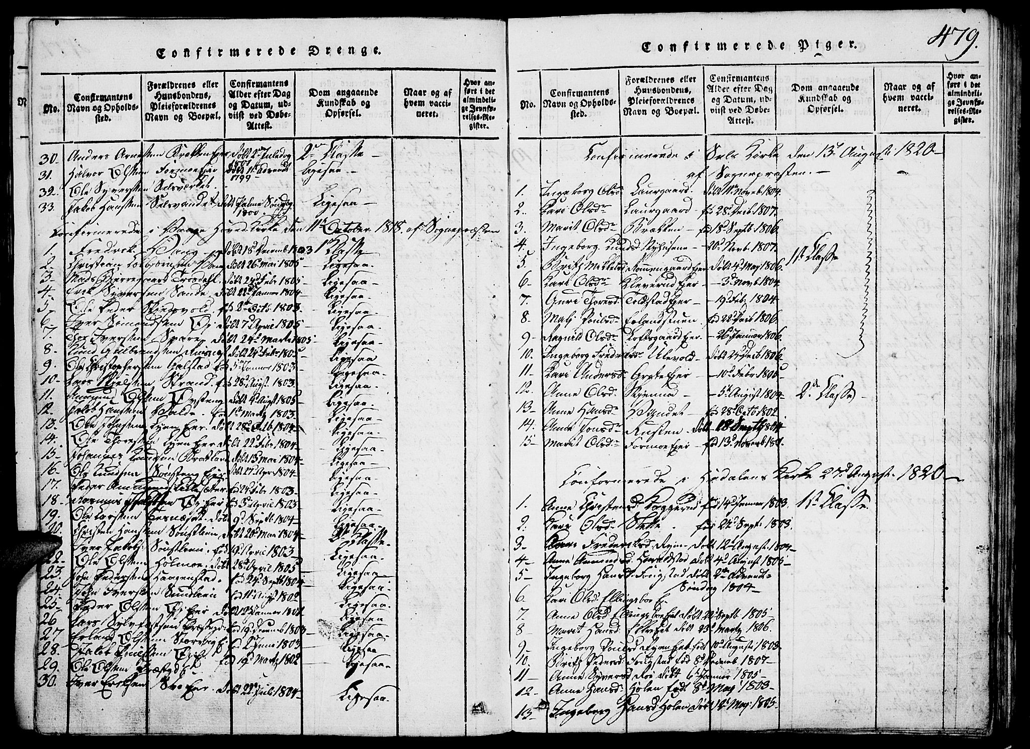 Vågå prestekontor, SAH/PREST-076/H/Ha/Hab/L0001: Parish register (copy) no. 1, 1815-1827, p. 478-479