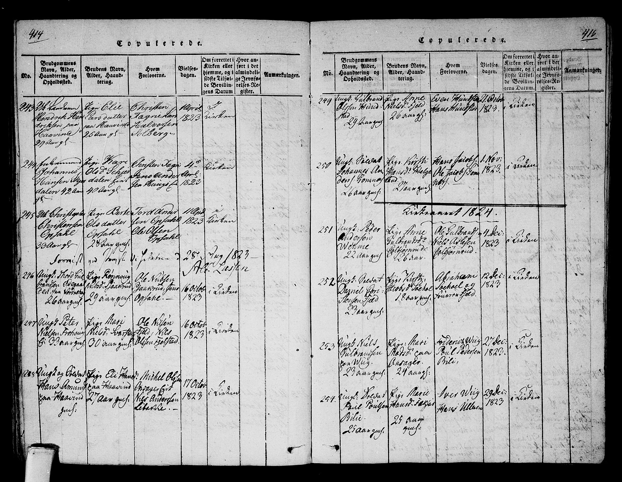Hole kirkebøker, SAKO/A-228/F/Fa/L0004: Parish register (official) no. I 4, 1814-1833, p. 414-415