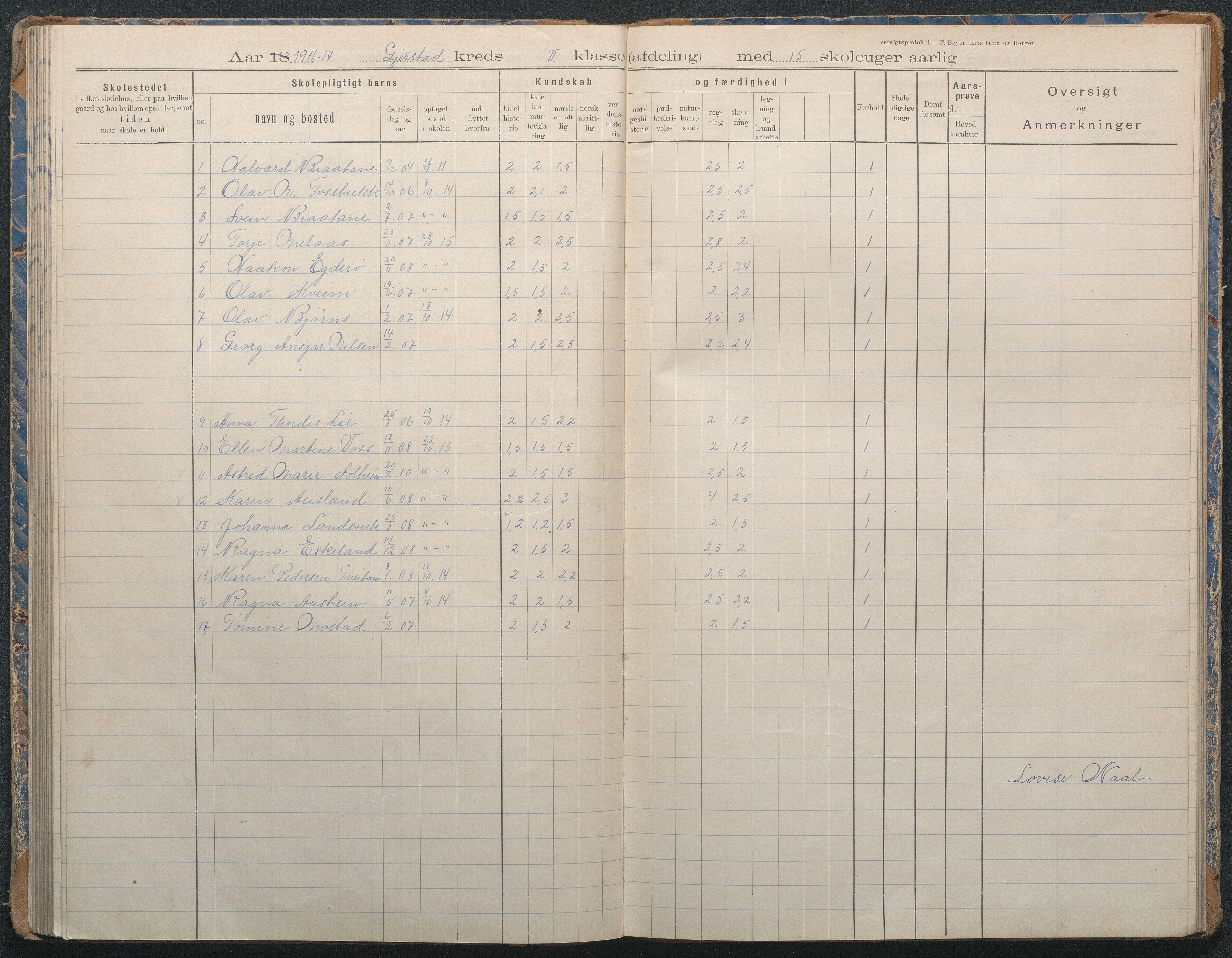 Gjerstad Kommune, Sandåker Skole, AAKS/KA0911-550d/F02/L0002: Karakterprotokoll, 1892-1942, p. 83