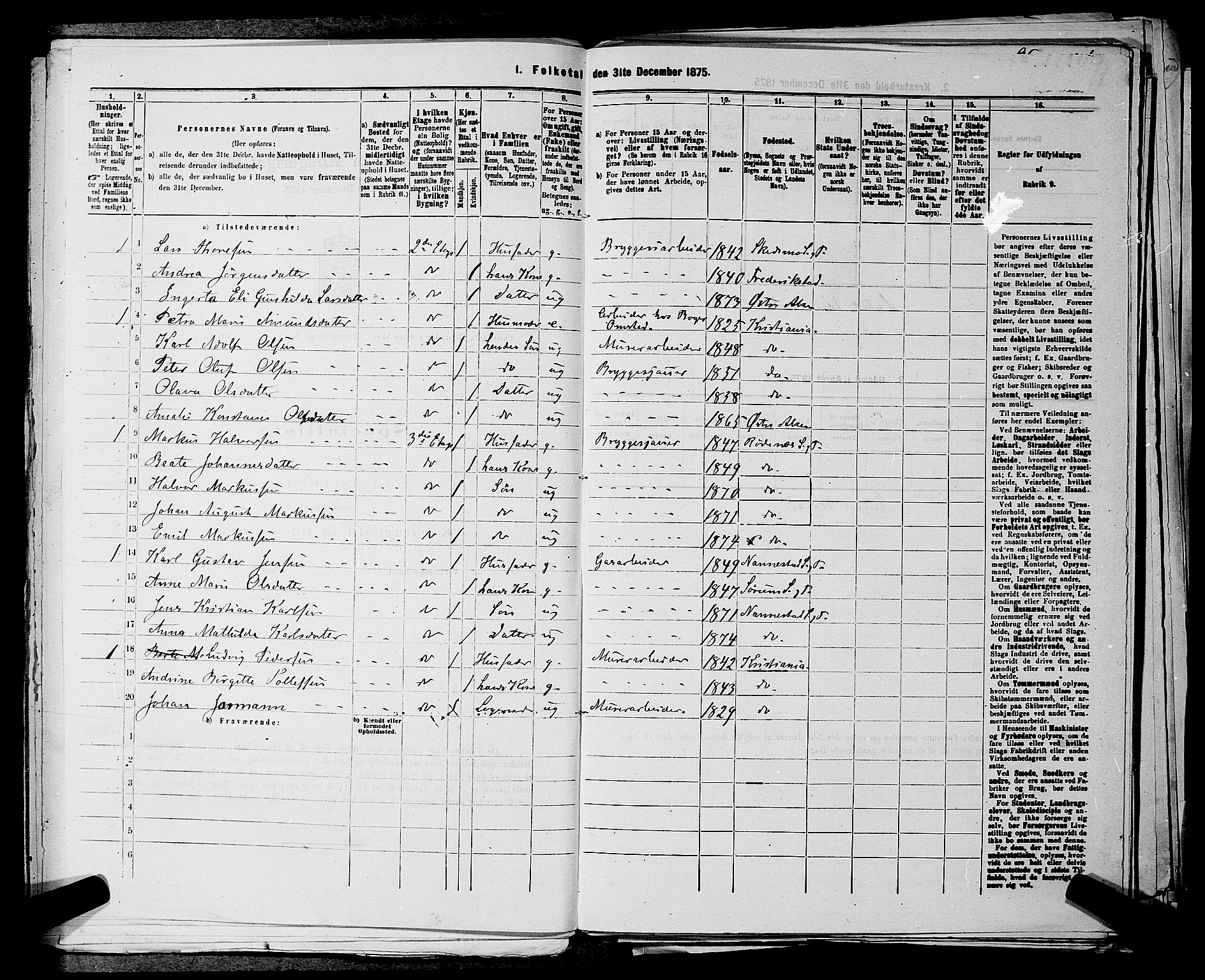 RA, 1875 census for 0218bP Østre Aker, 1875, p. 2274