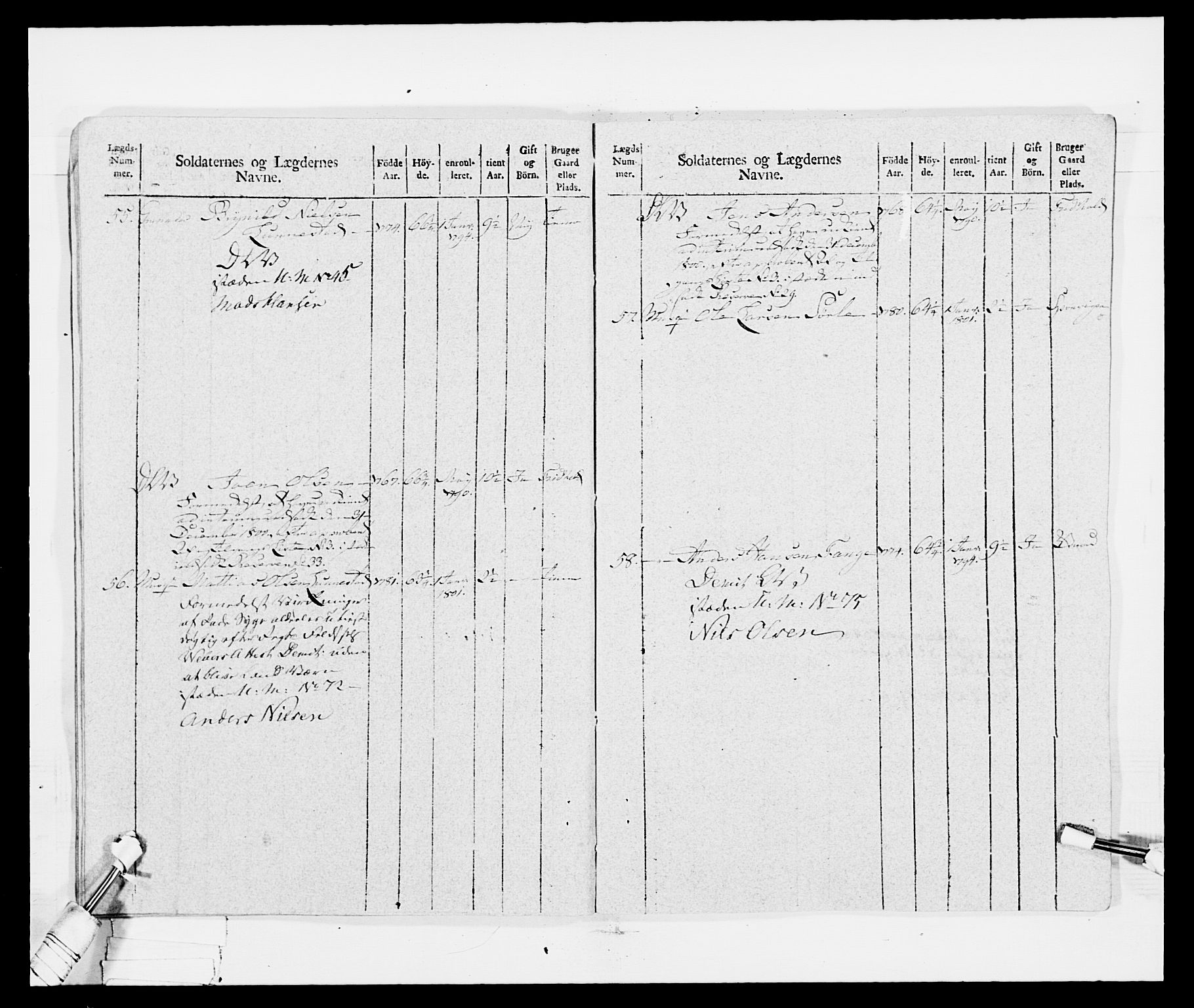 Generalitets- og kommissariatskollegiet, Det kongelige norske kommissariatskollegium, AV/RA-EA-5420/E/Eh/L0029: Sønnafjelske gevorbne infanteriregiment, 1785-1805, p. 353