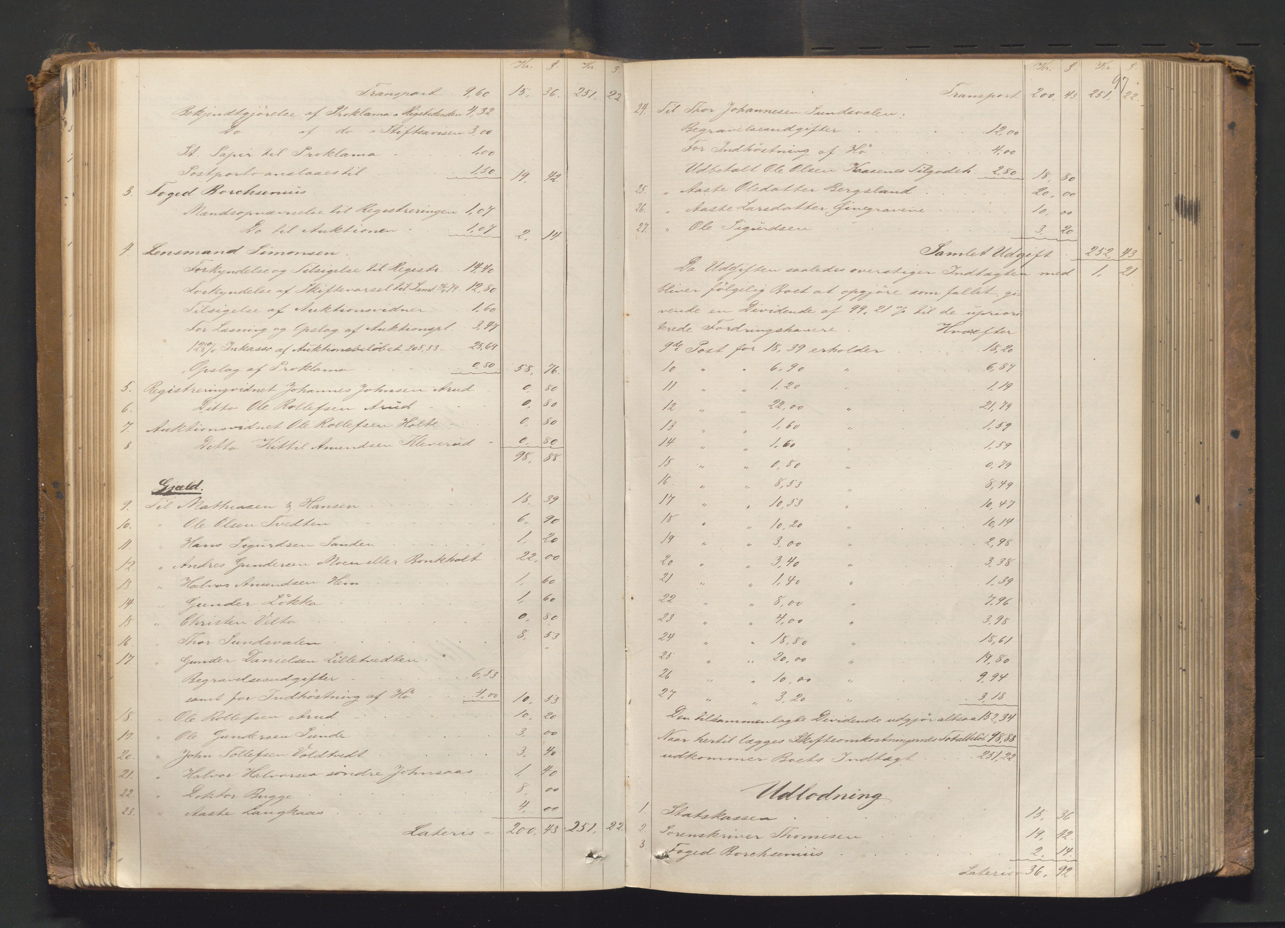 Nedre Telemark sorenskriveri, AV/SAKO-A-135/H/Hb/Hbe/L0003: Skifteutlodningsprotokoll, 1878-1892, p. 96b-97a