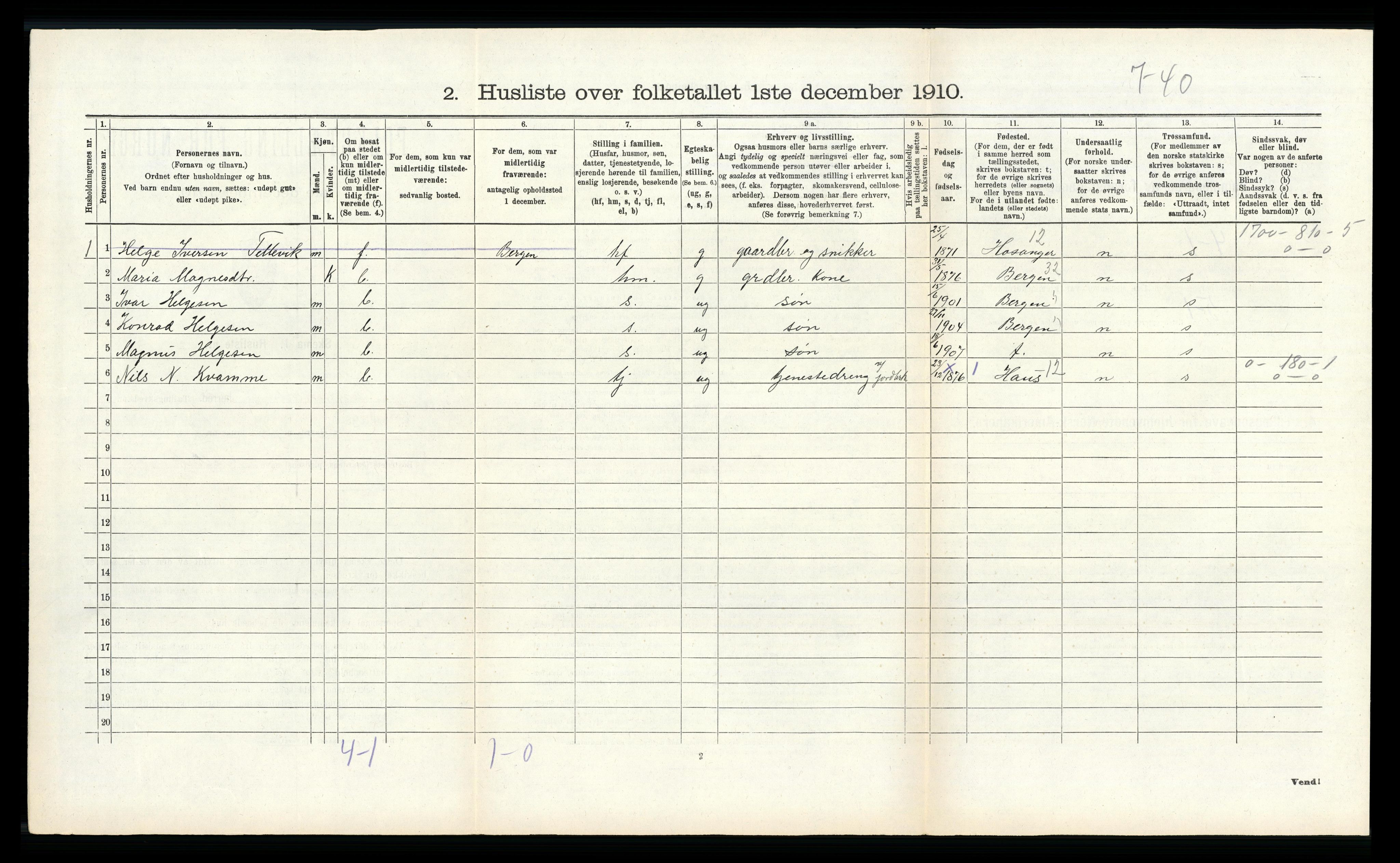 RA, 1910 census for Hamre, 1910, p. 863