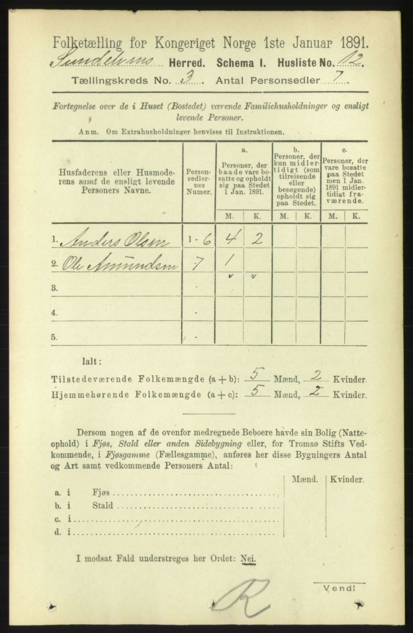 RA, 1891 census for 1523 Sunnylven, 1891, p. 594