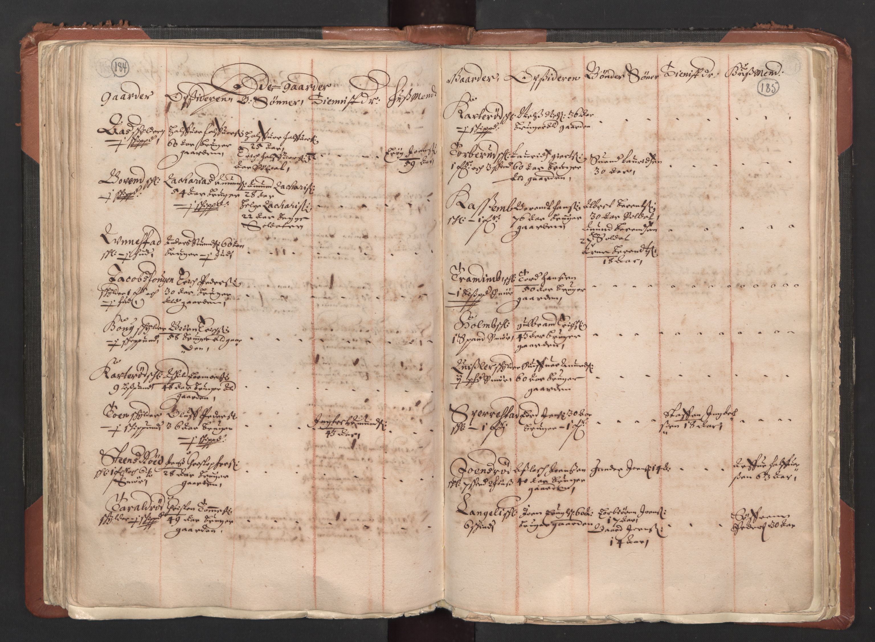 RA, Bailiff's Census 1664-1666, no. 1: Modern Østfold county, 1664, p. 184-185