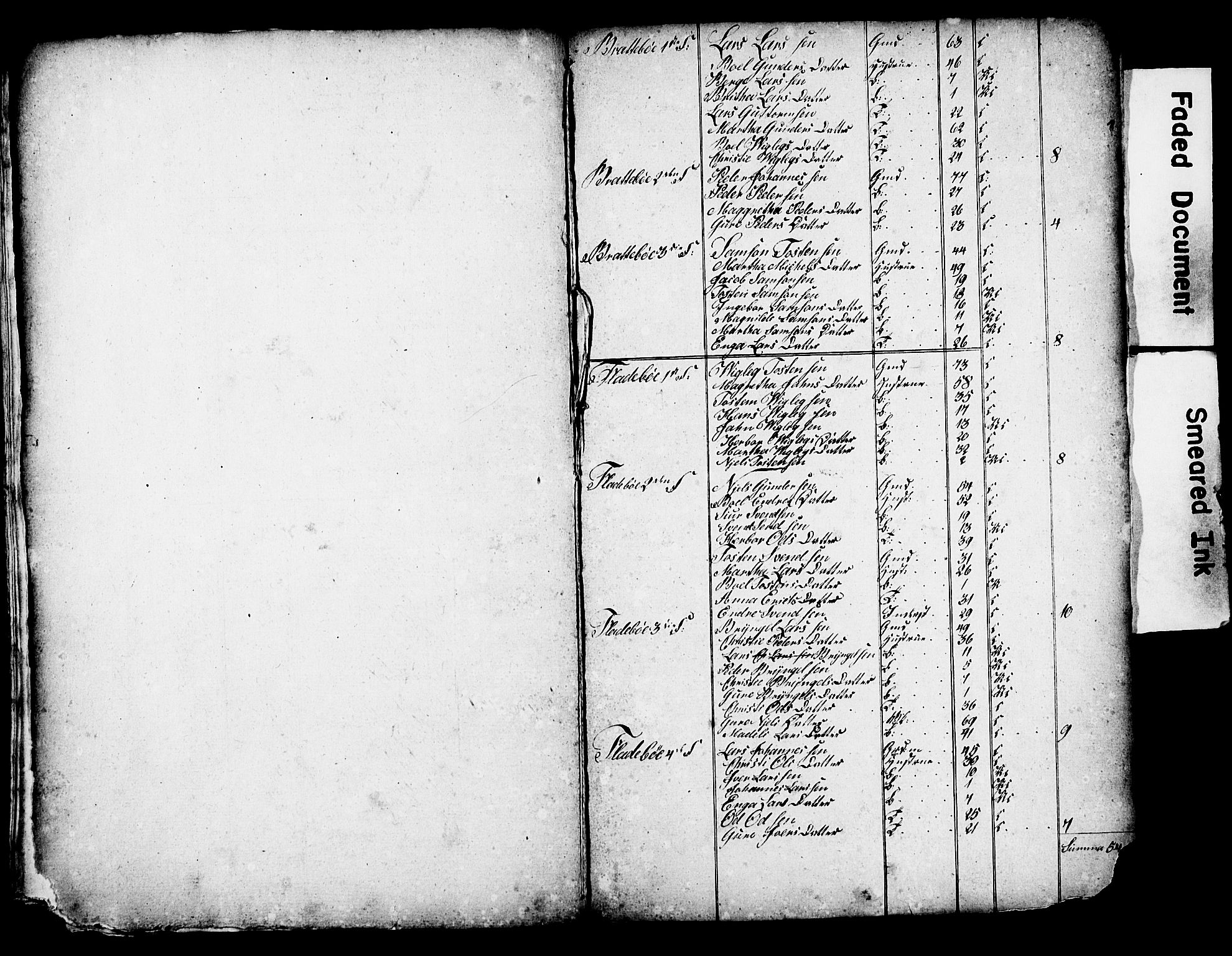 , 1825 Census for Strandebarm parish, 1825, p. 23