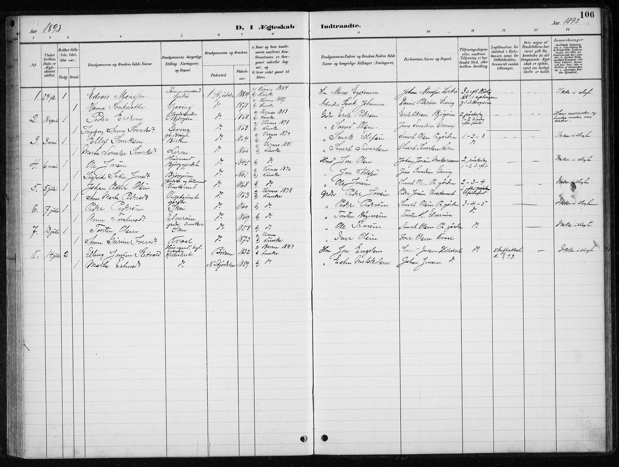 Ministerialprotokoller, klokkerbøker og fødselsregistre - Nord-Trøndelag, SAT/A-1458/710/L0096: Parish register (copy) no. 710C01, 1892-1925, p. 106