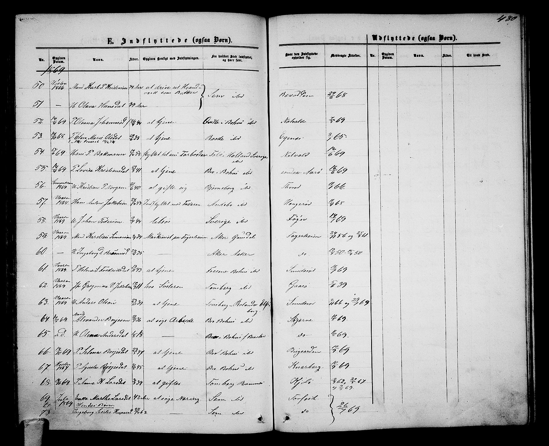 Nøtterøy kirkebøker, AV/SAKO-A-354/G/Ga/L0002: Parish register (copy) no. I 2, 1860-1877, p. 480