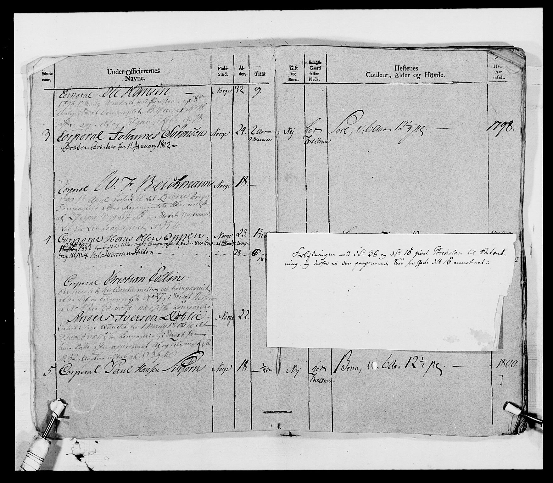 Generalitets- og kommissariatskollegiet, Det kongelige norske kommissariatskollegium, AV/RA-EA-5420/E/Eh/L0007: Akershusiske dragonregiment, 1800-1804, p. 11