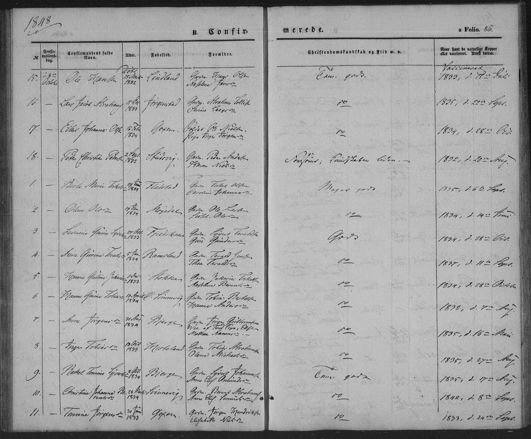 Sør-Audnedal sokneprestkontor, SAK/1111-0039/F/Fa/Faa/L0002: Parish register (official) no. A 2, 1848-1867, p. 86
