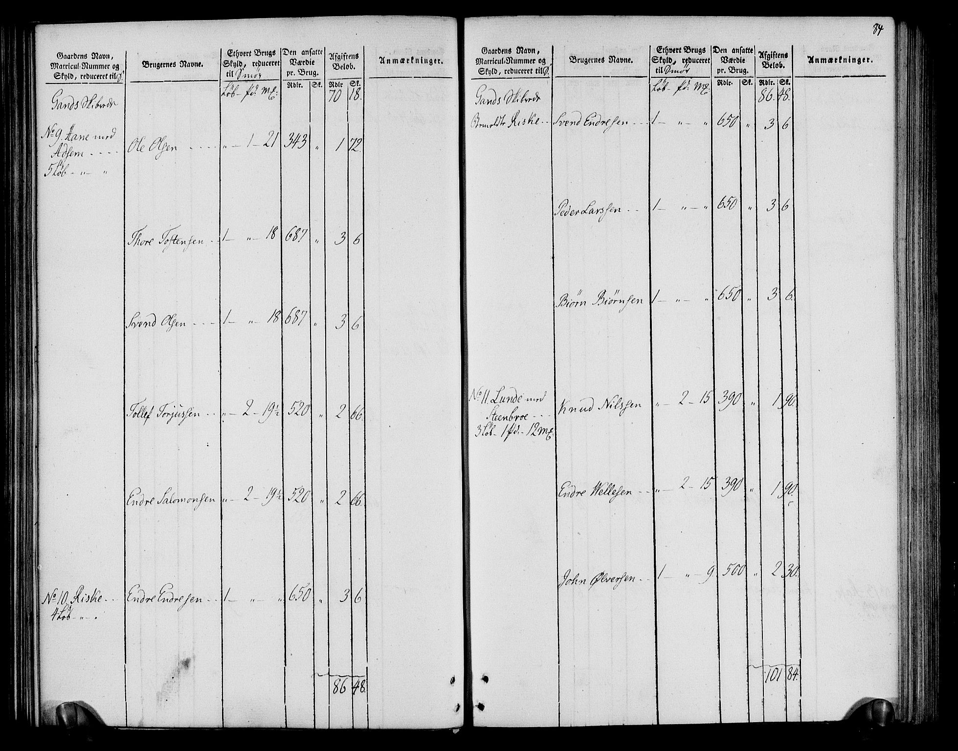 Rentekammeret inntil 1814, Realistisk ordnet avdeling, AV/RA-EA-4070/N/Ne/Nea/L0099: Jæren og Dalane fogderi. Oppebørselsregister, 1803-1804, p. 88