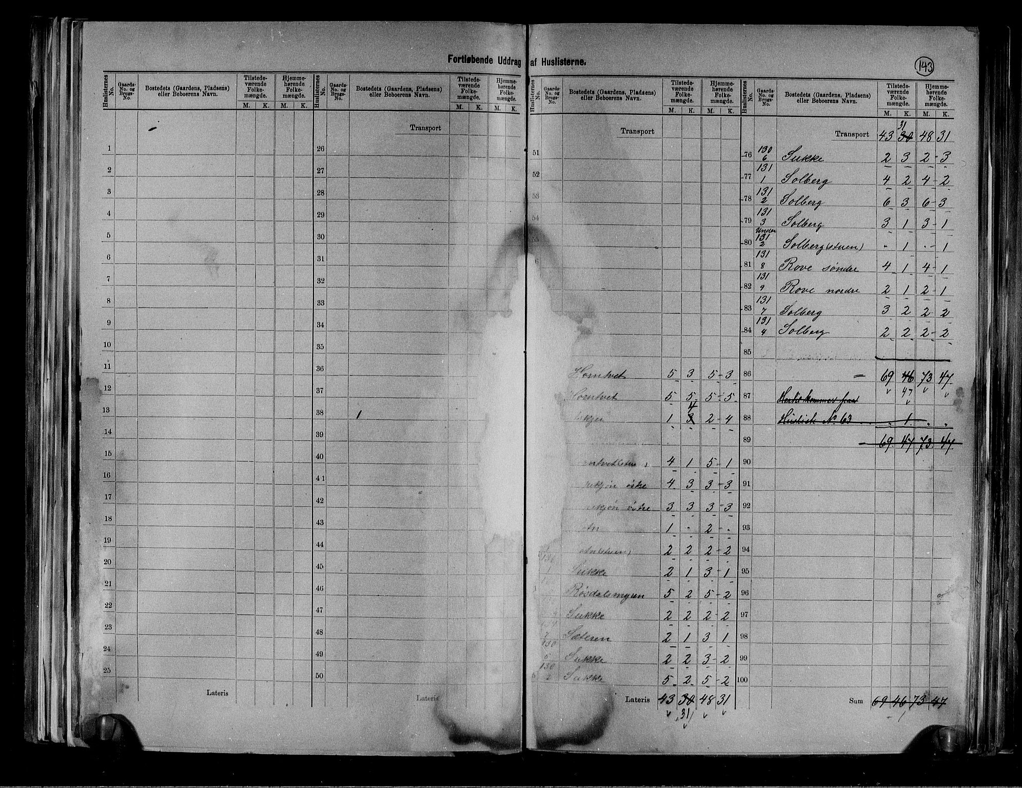 RA, 1891 census for 0718 Ramnes, 1891, p. 17