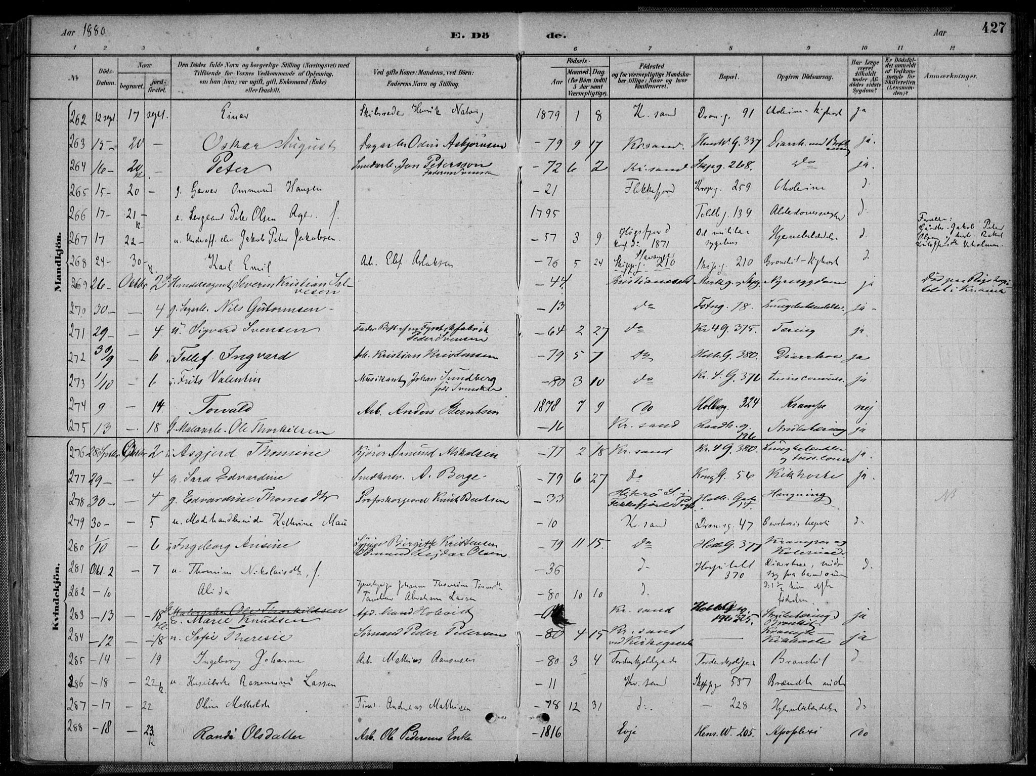 Kristiansand domprosti, AV/SAK-1112-0006/F/Fa/L0017: Parish register (official) no. A 16B, 1880-1890, p. 427