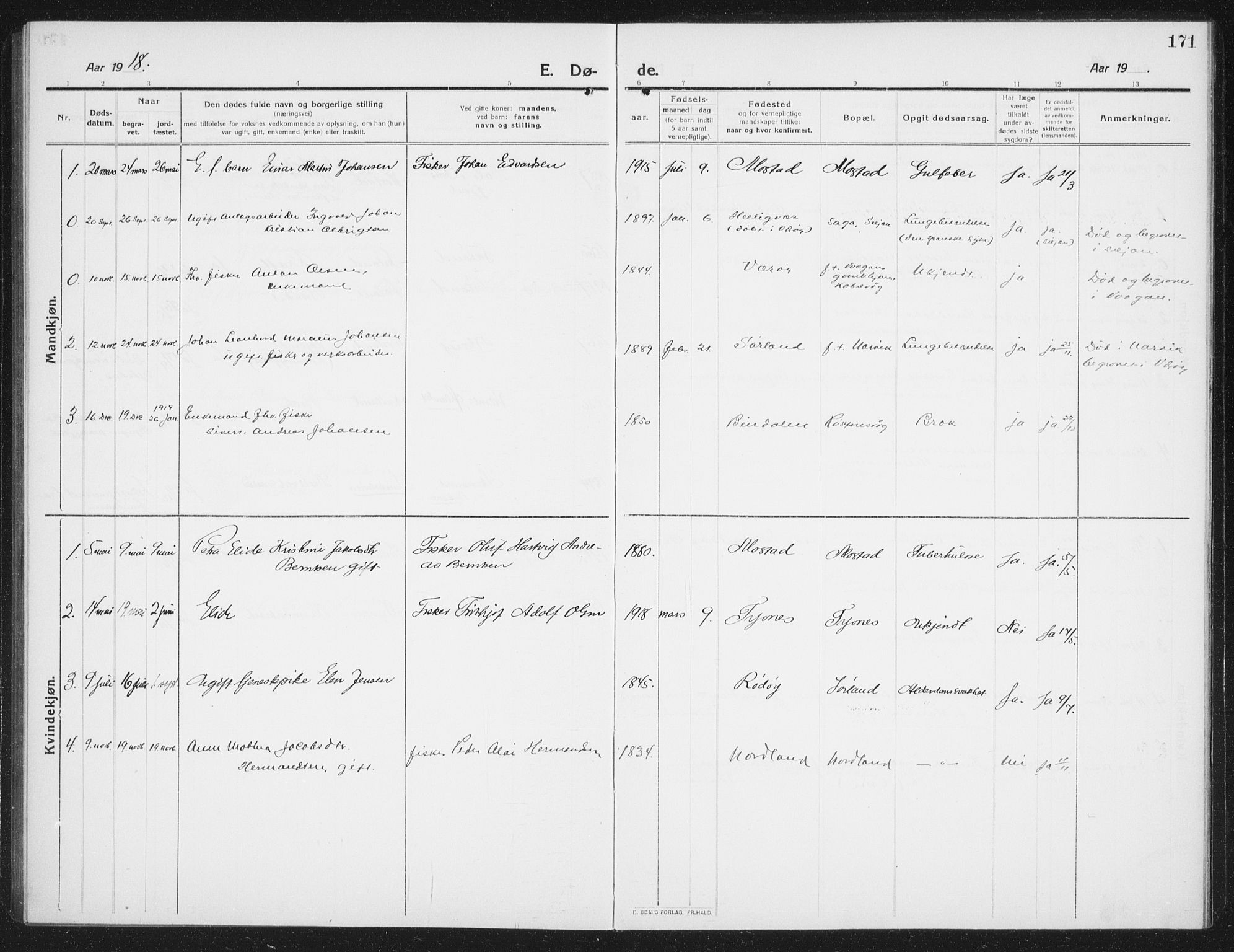 Ministerialprotokoller, klokkerbøker og fødselsregistre - Nordland, AV/SAT-A-1459/807/L0124: Parish register (copy) no. 807C02, 1910-1935, p. 171