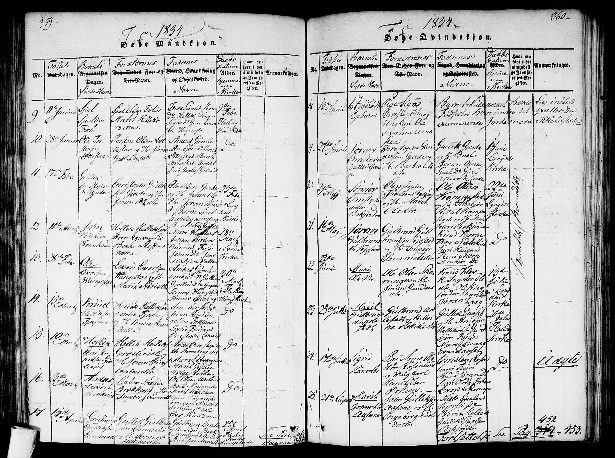 Flesberg kirkebøker, AV/SAKO-A-18/G/Ga/L0001: Parish register (copy) no. I 1, 1816-1834, p. 359-360