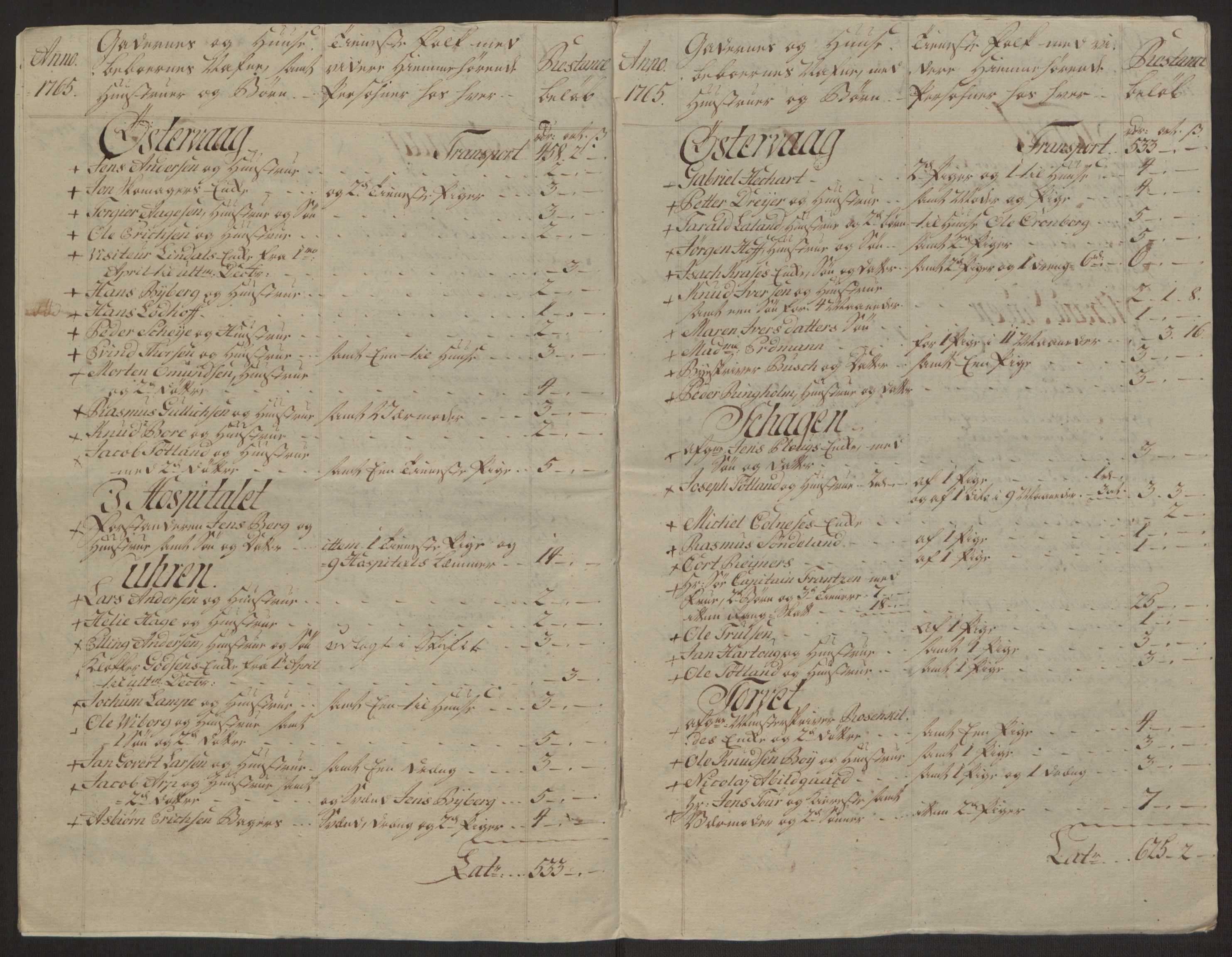 Rentekammeret inntil 1814, Reviderte regnskaper, Byregnskaper, AV/RA-EA-4066/R/Ro/L0305/0001: [O6] Kontribusjonsregnskap / Ekstraskatt, 1762-1768, p. 134