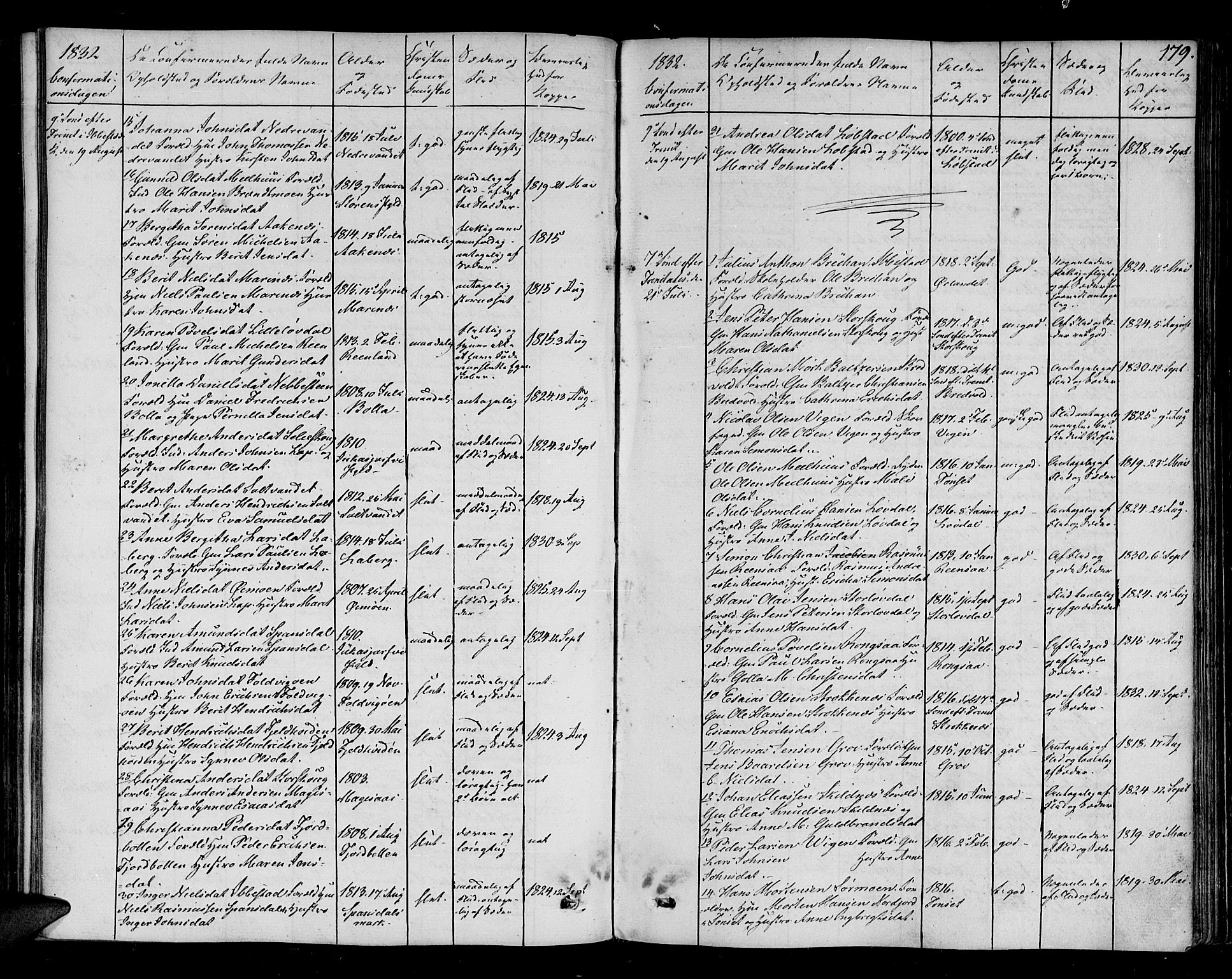 Ibestad sokneprestembete, AV/SATØ-S-0077/H/Ha/Haa/L0005kirke: Parish register (official) no. 5, 1825-1836, p. 179