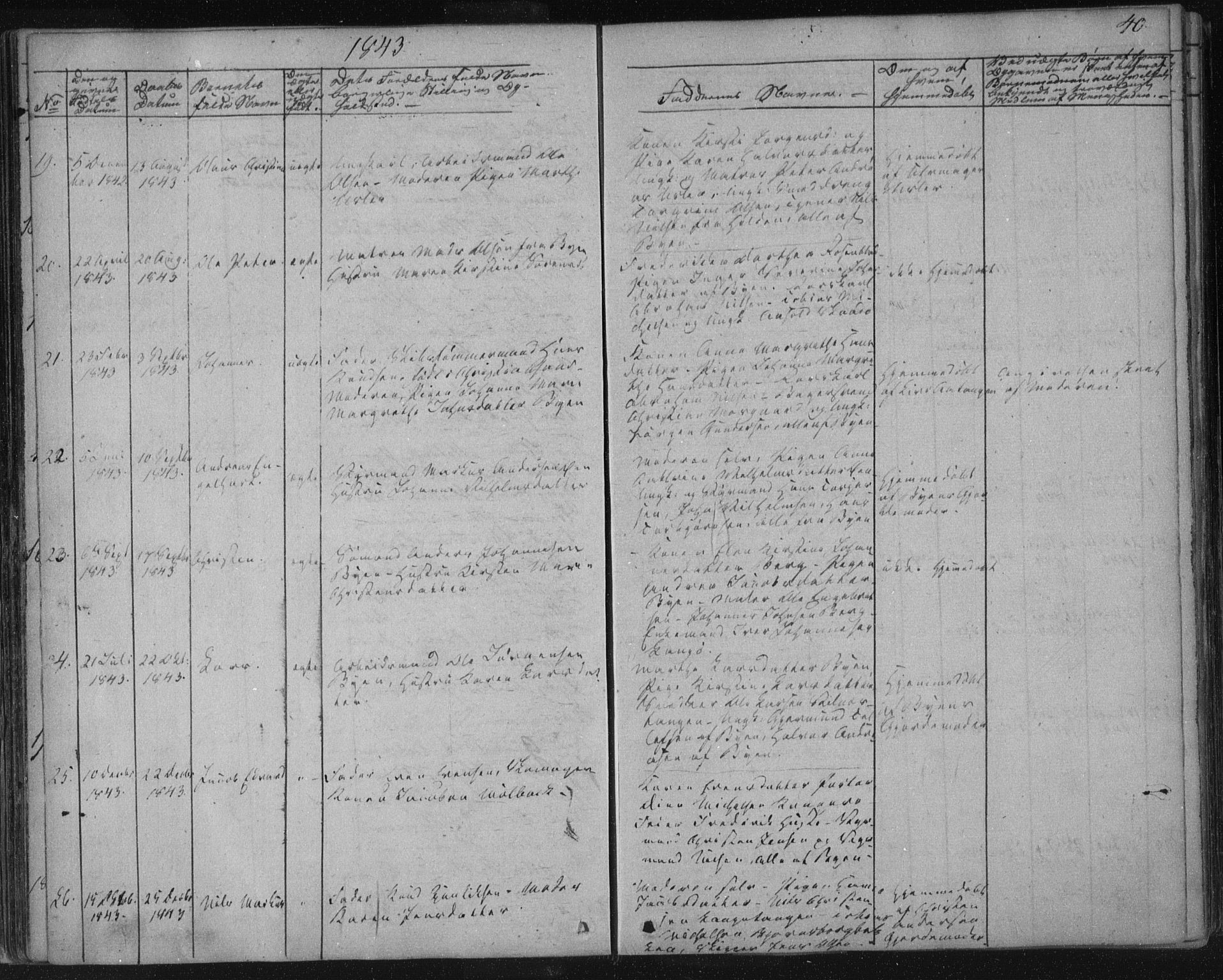 Kragerø kirkebøker, SAKO/A-278/F/Fa/L0005: Parish register (official) no. 5, 1832-1847, p. 40