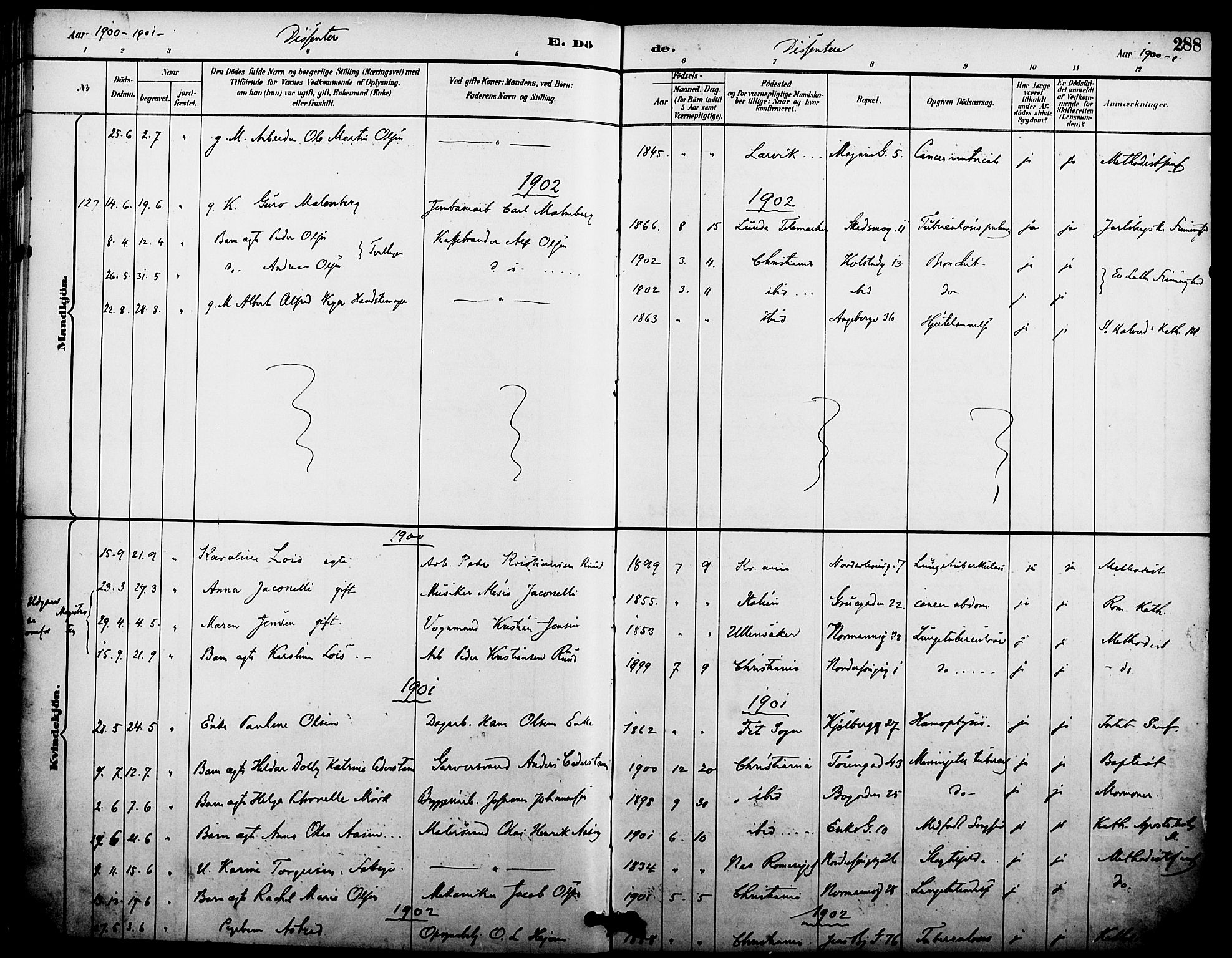 Kampen prestekontor Kirkebøker, SAO/A-10853/F/Fa/L0008: Parish register (official) no. I 8, 1892-1902, p. 288