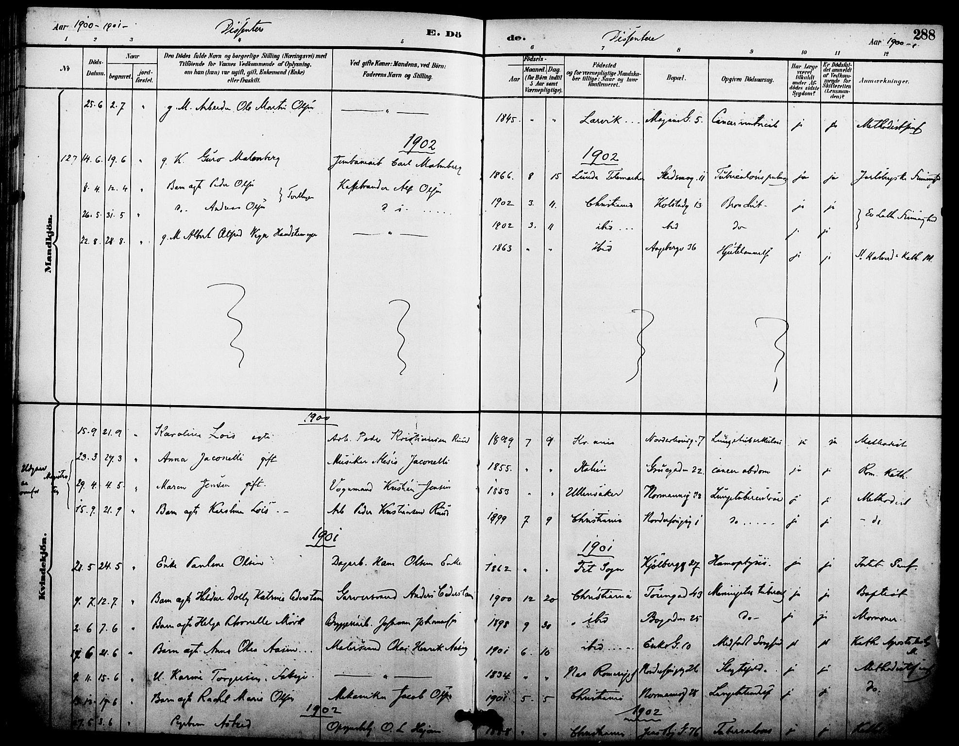 Kampen prestekontor Kirkebøker, AV/SAO-A-10853/F/Fa/L0008: Parish register (official) no. I 8, 1892-1902, p. 288