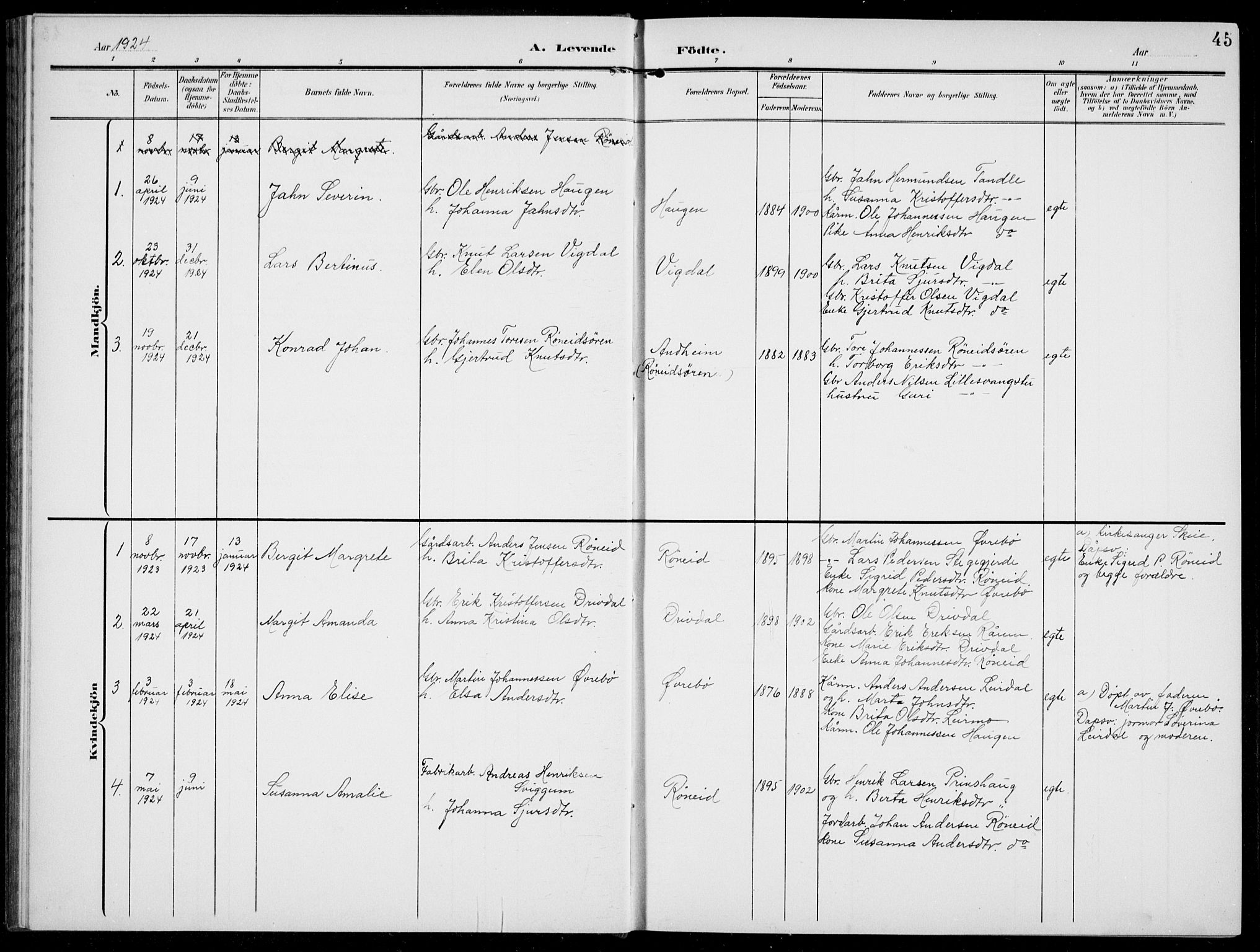 Jostedal sokneprestembete, AV/SAB-A-80601/H/Hab/Habc/L0001: Parish register (copy) no. C 1, 1903-1939, p. 45