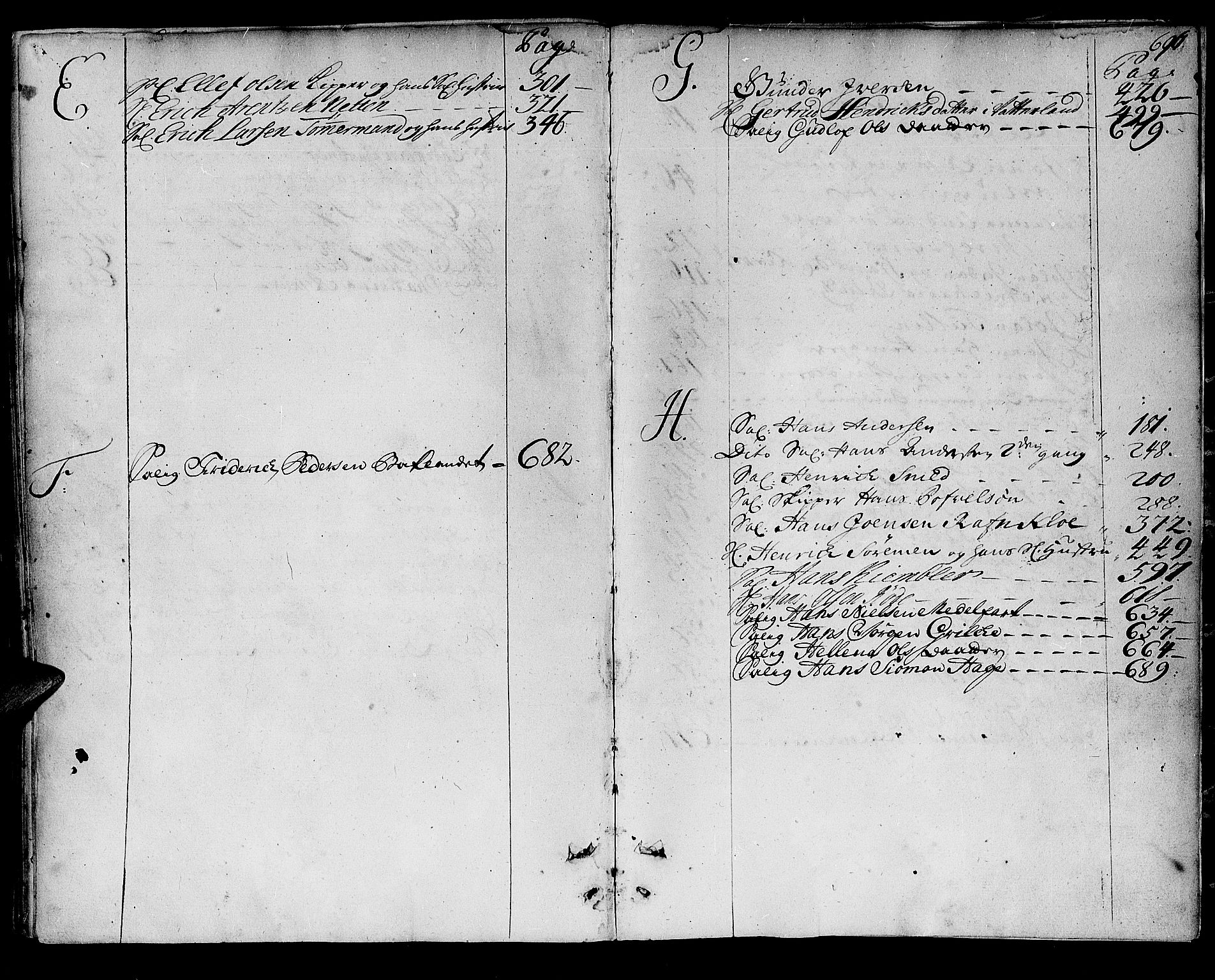 Trondheim byfogd, SAT/A-0003/1/3/3A/L0007: Skifteprotokoll - gml.nr.7. (m/ register), 1716-1720, p. 695b-696a