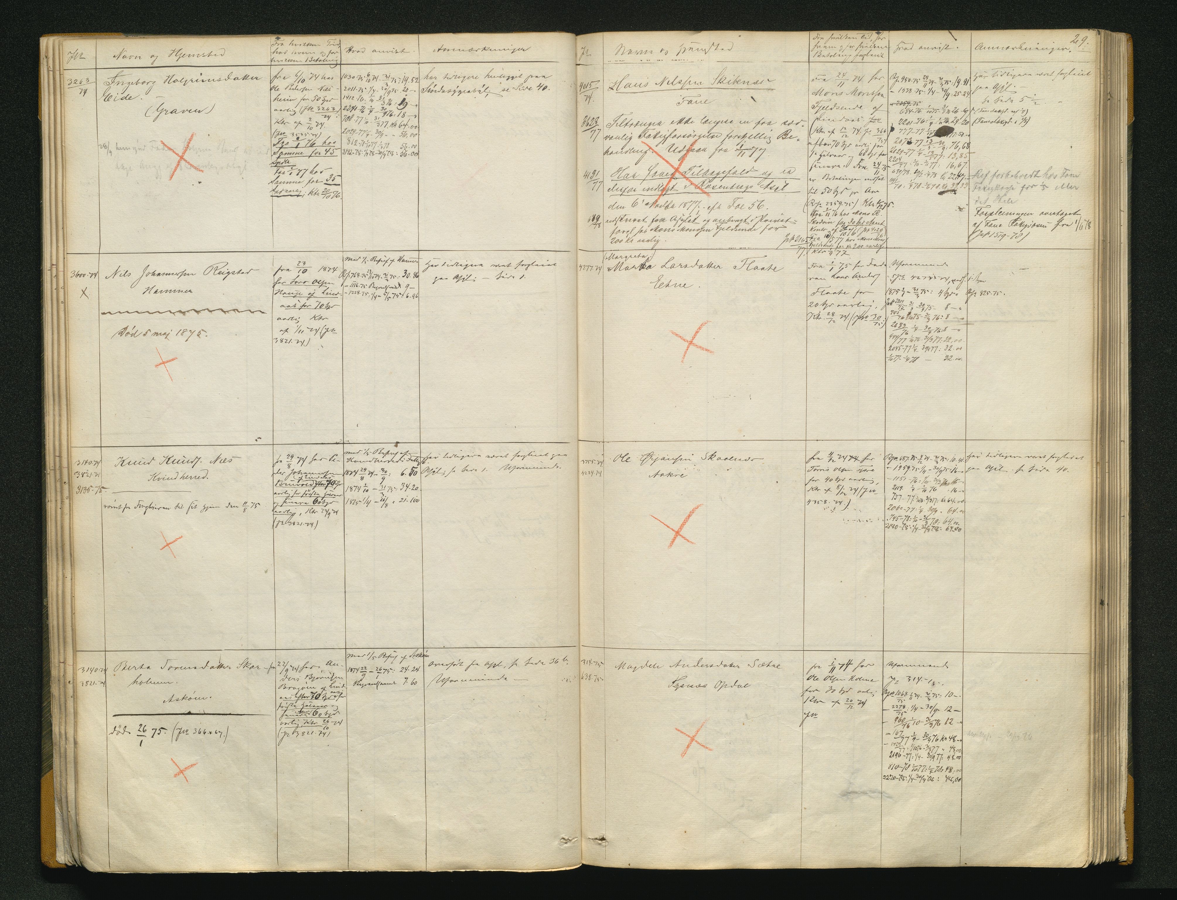 Fylkesmannen i Hordaland , AV/SAB-A-3601/1/08/08C/08Ca/L0002: Protokoll over forpleide, 1866-1878, p. 28b-29a