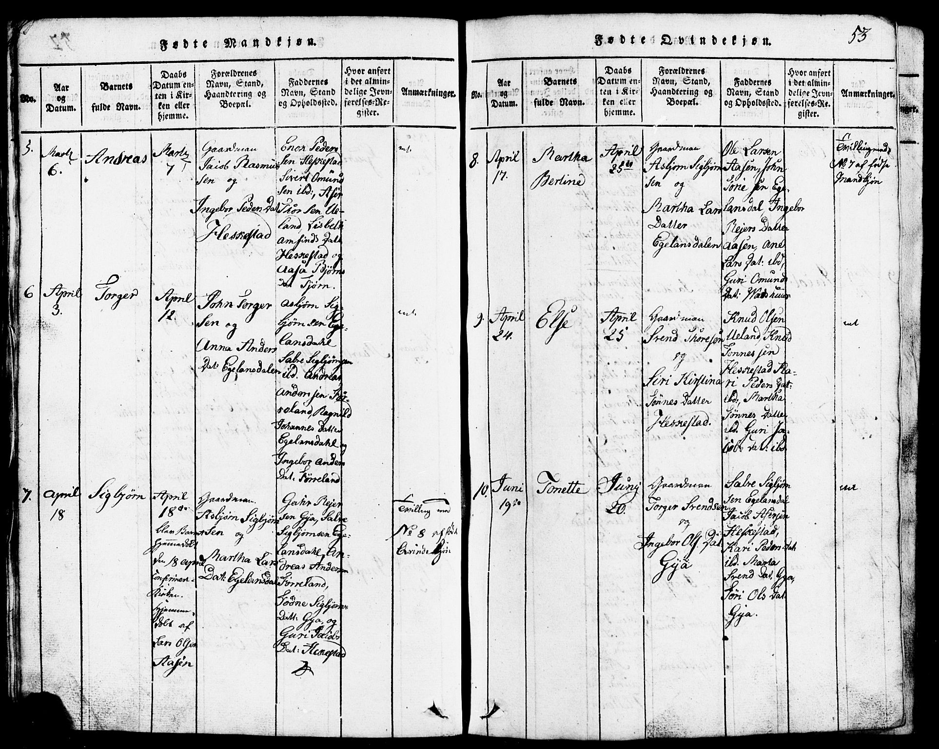 Lund sokneprestkontor, AV/SAST-A-101809/S07/L0001: Parish register (copy) no. B 1, 1815-1853, p. 53