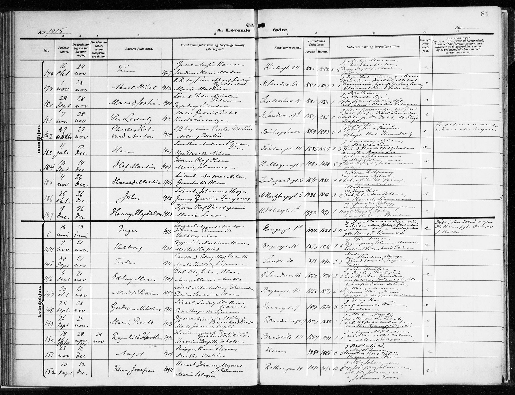 Sandviken Sokneprestembete, AV/SAB-A-77601/H/Ha/L0007: Parish register (official) no. B 4, 1912-1924, p. 81