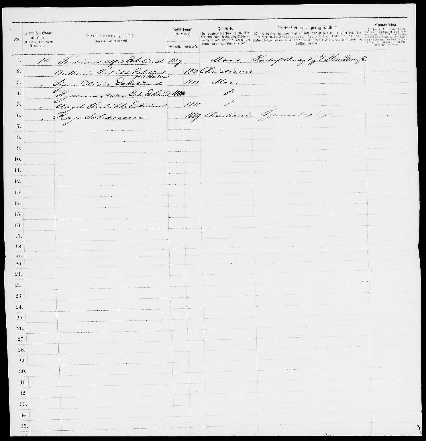 RA, 1885 census for 0104 Moss, 1885, p. 63