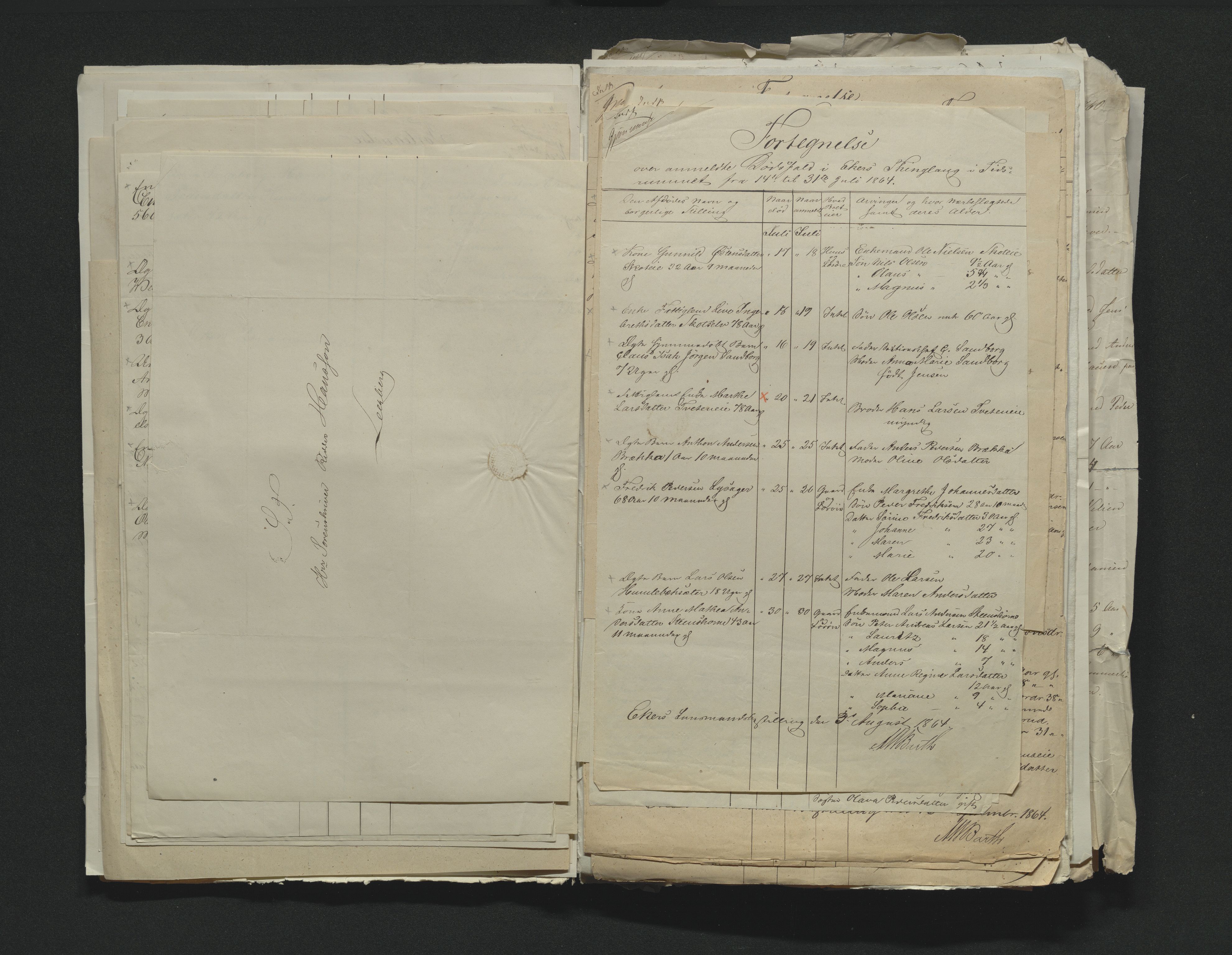 Eiker, Modum og Sigdal sorenskriveri, AV/SAKO-A-123/H/Ha/Hab/L0011: Dødsfallsmeldinger, 1862-1865, p. 375