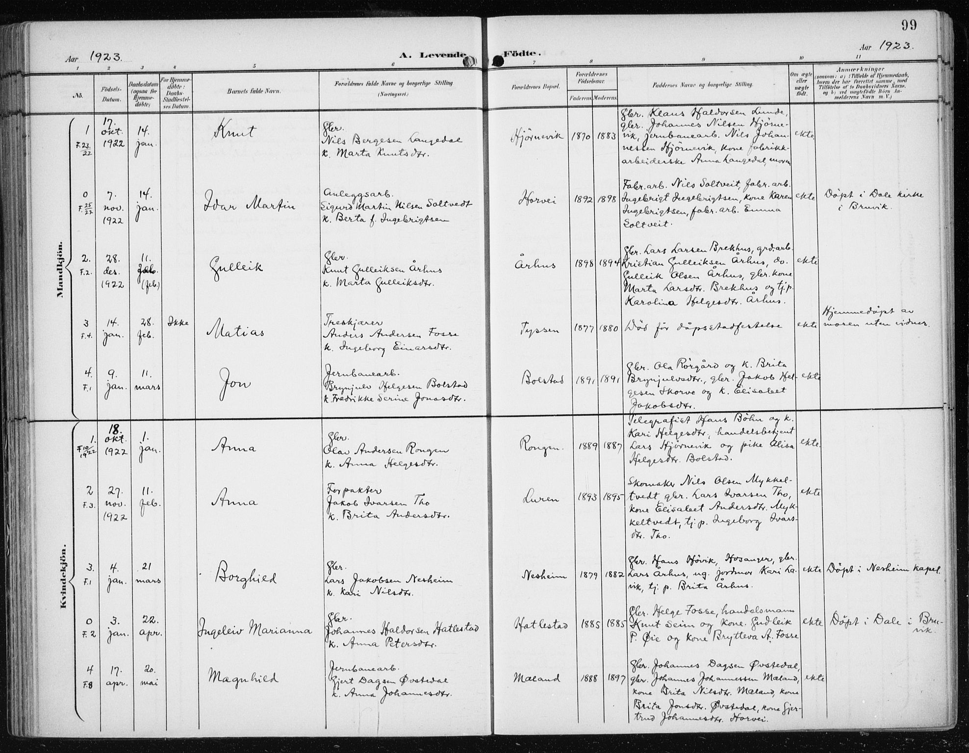 Evanger sokneprestembete, SAB/A-99924: Parish register (official) no. A  3, 1900-1930, p. 99